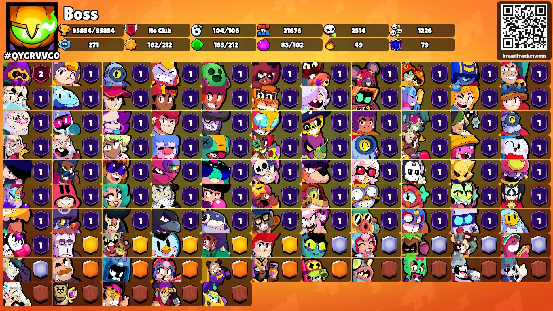 Boss's Ranks