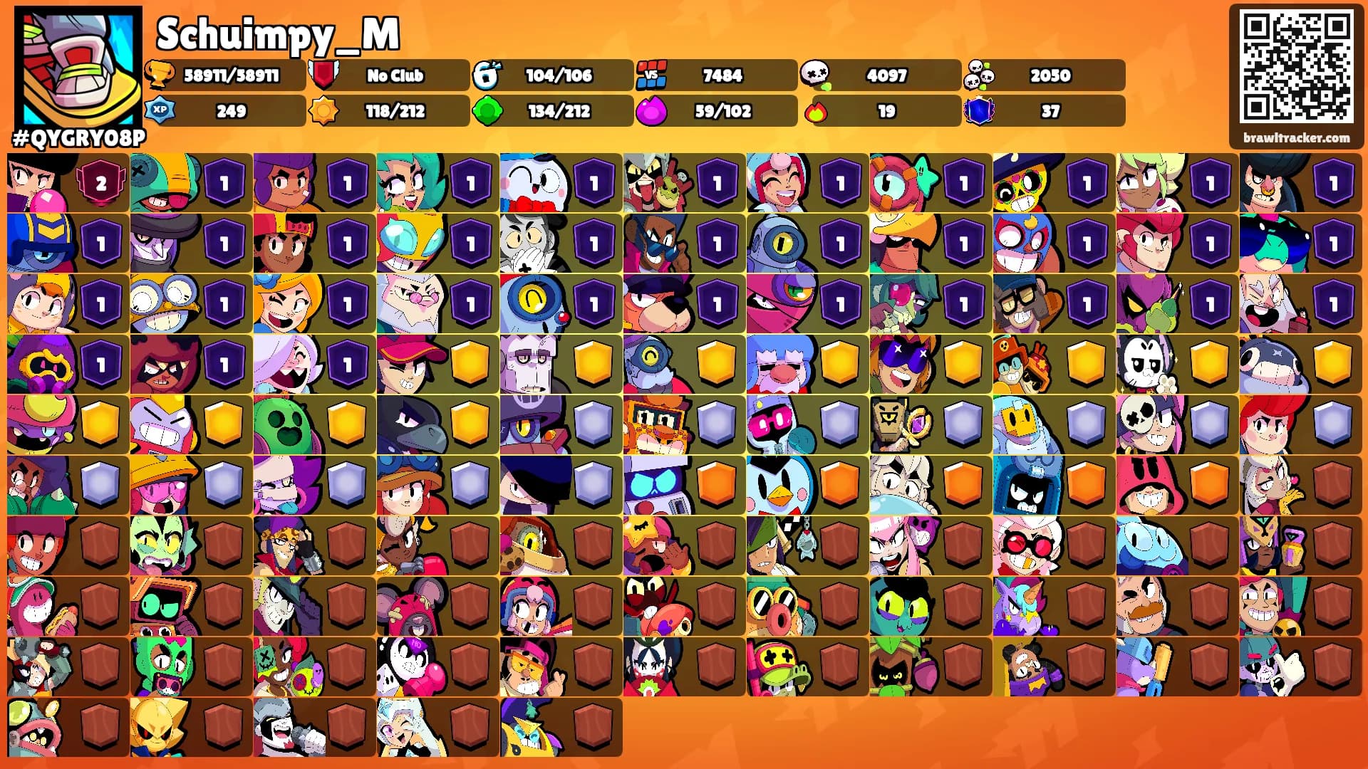 Schuimpy_M's Ranks