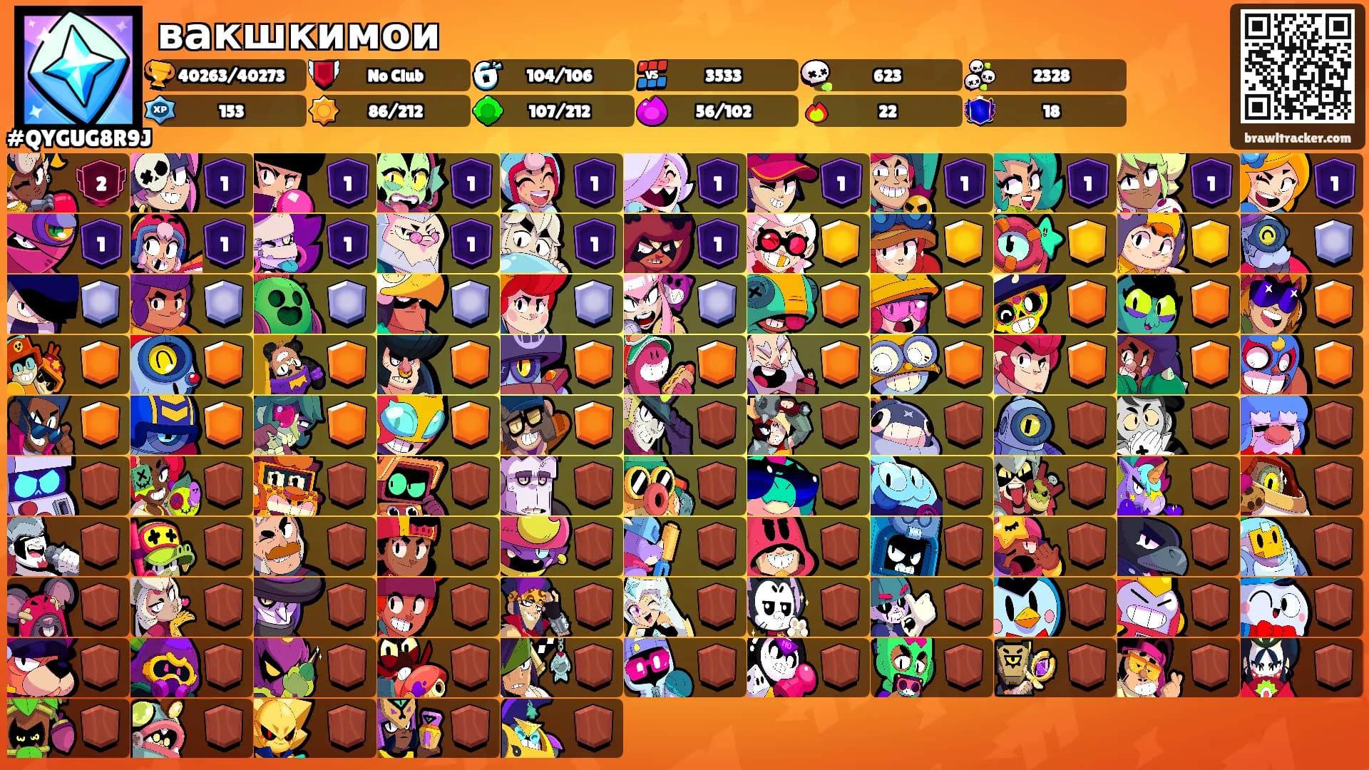 вакшкимои's Ranks