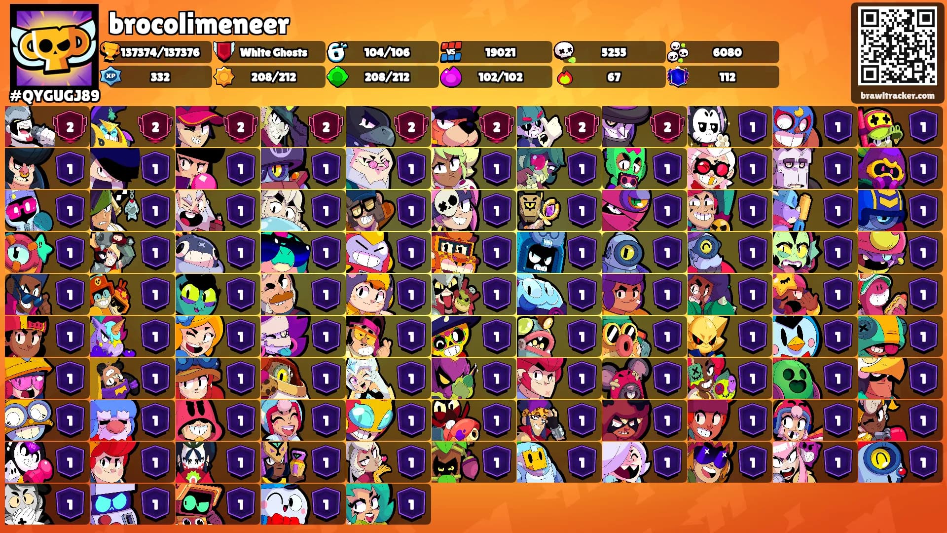 brocolimeneer's Ranks