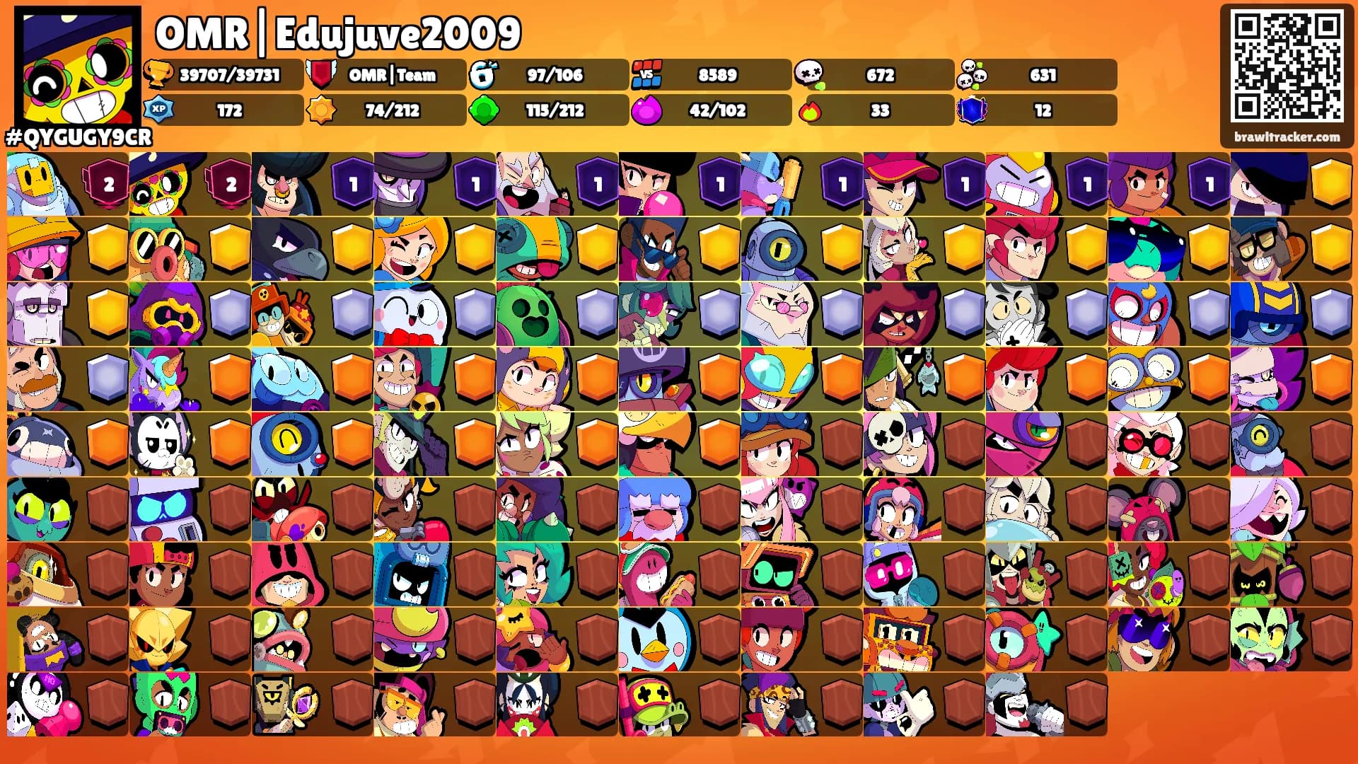 OMR|Edujuve2009's Ranks