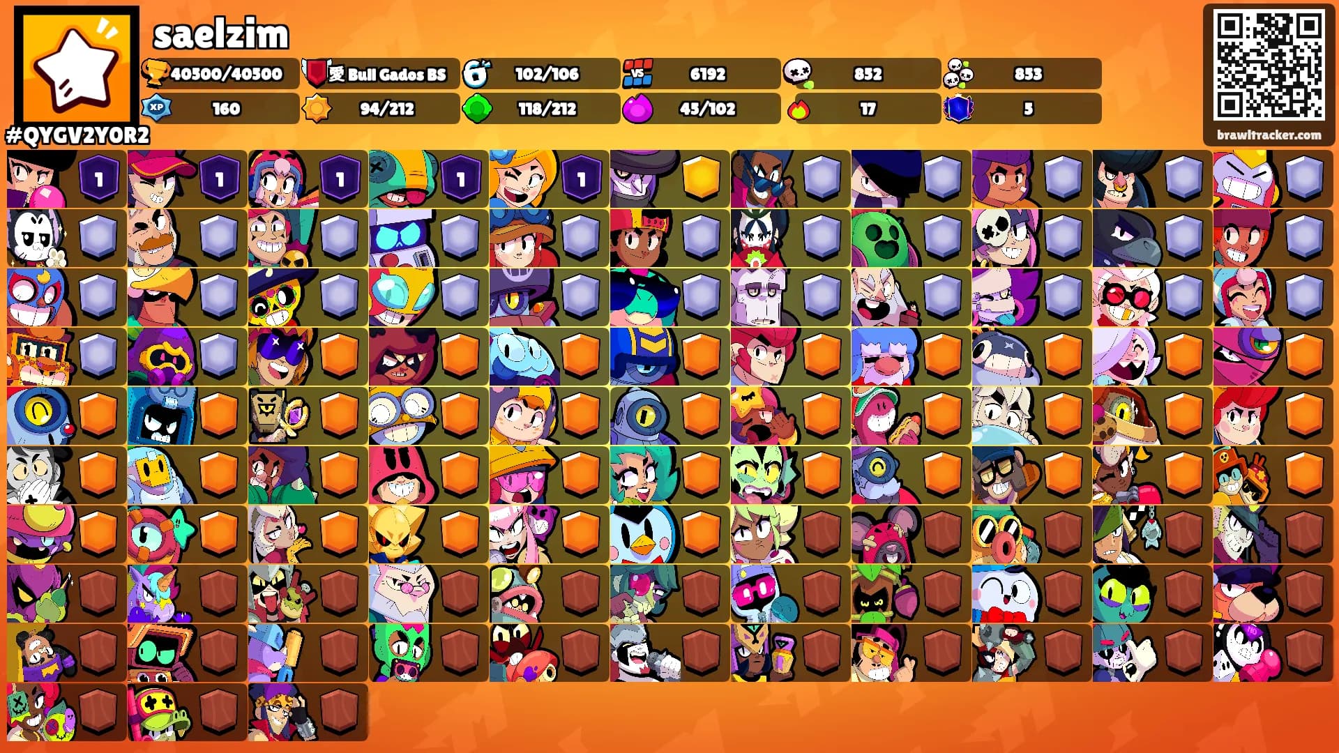saelzim's Ranks