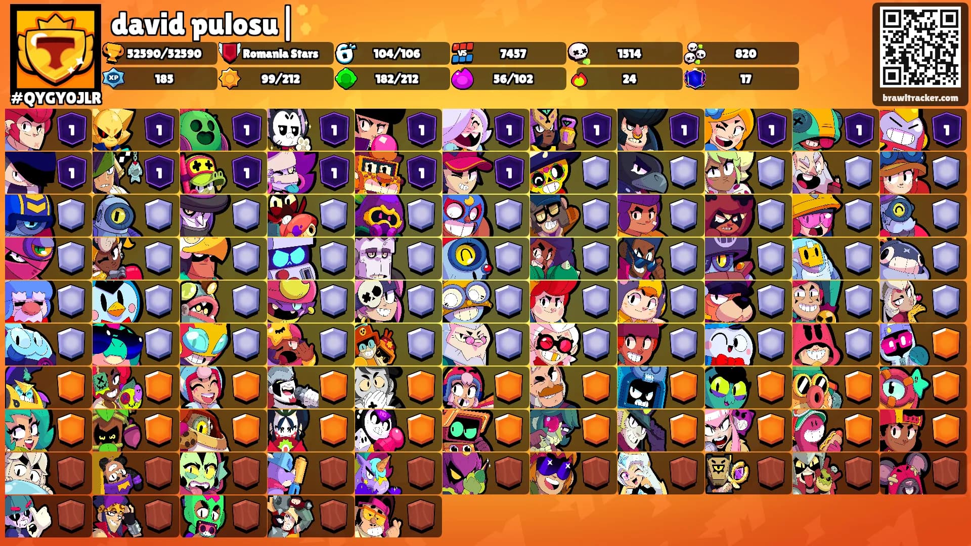 david pulosu|✨'s Ranks