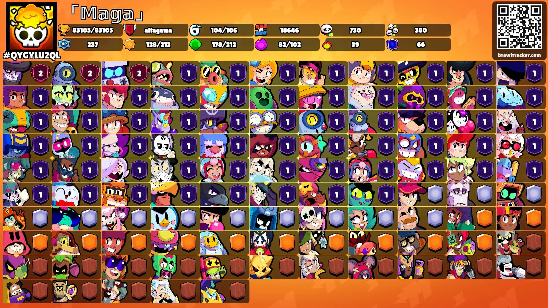 「𝕄𝕒𝕘𝕒」's Ranks