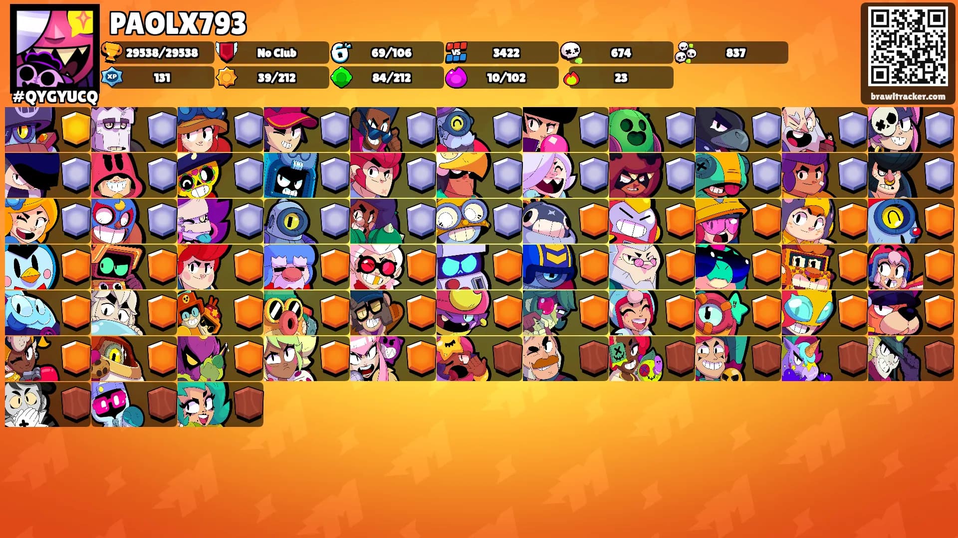 PAOLX793's Ranks