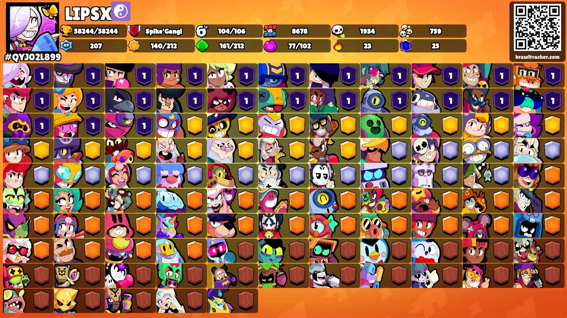LIPSX☯️'s Ranks