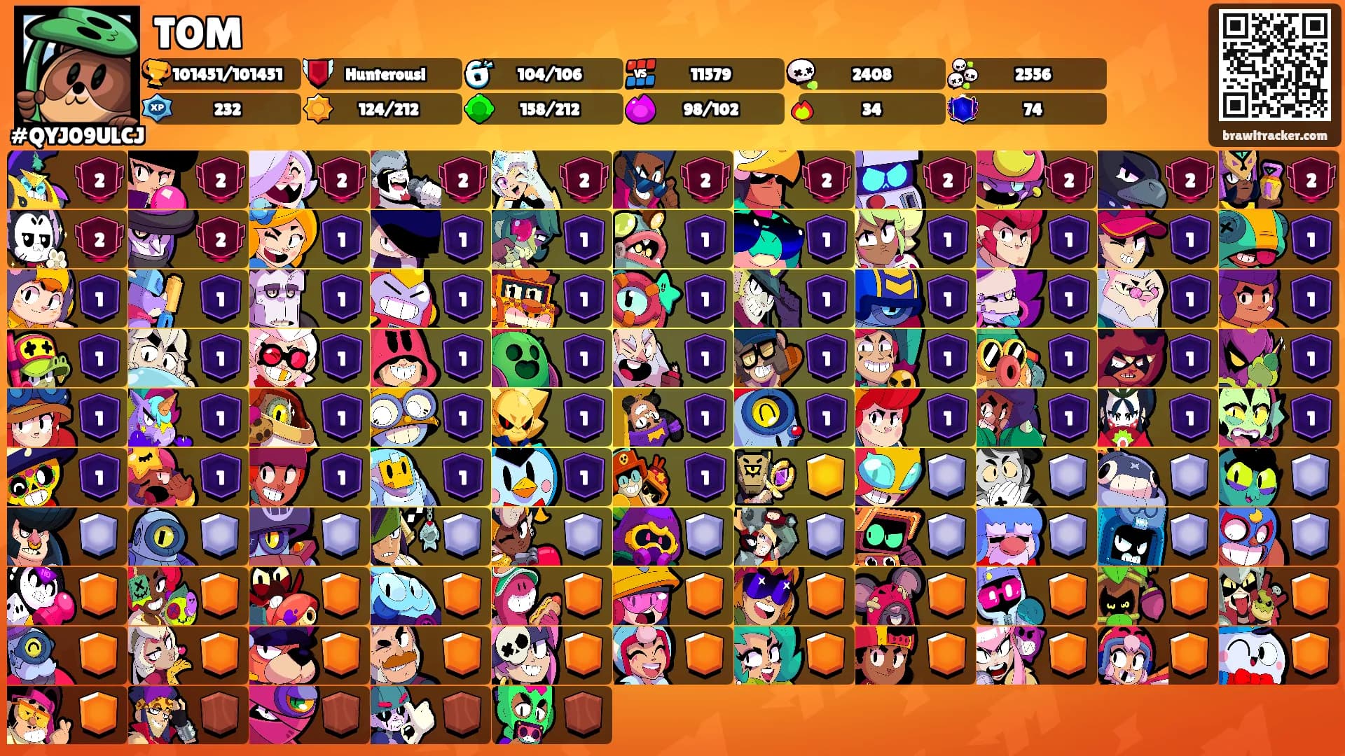 TOM's Ranks