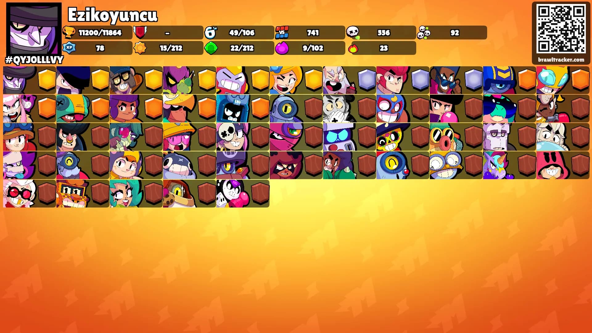 Ezikoyuncu's Ranks
