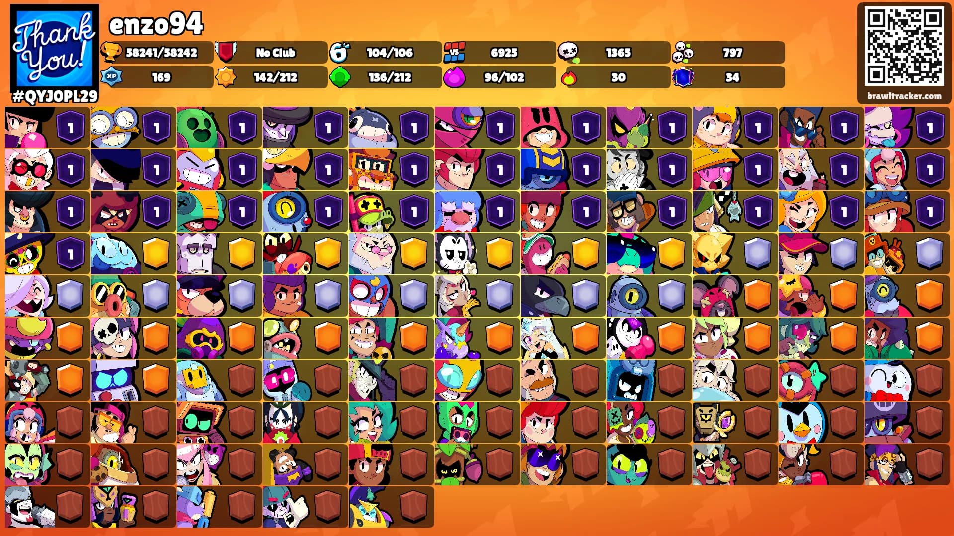 enzo94's Ranks