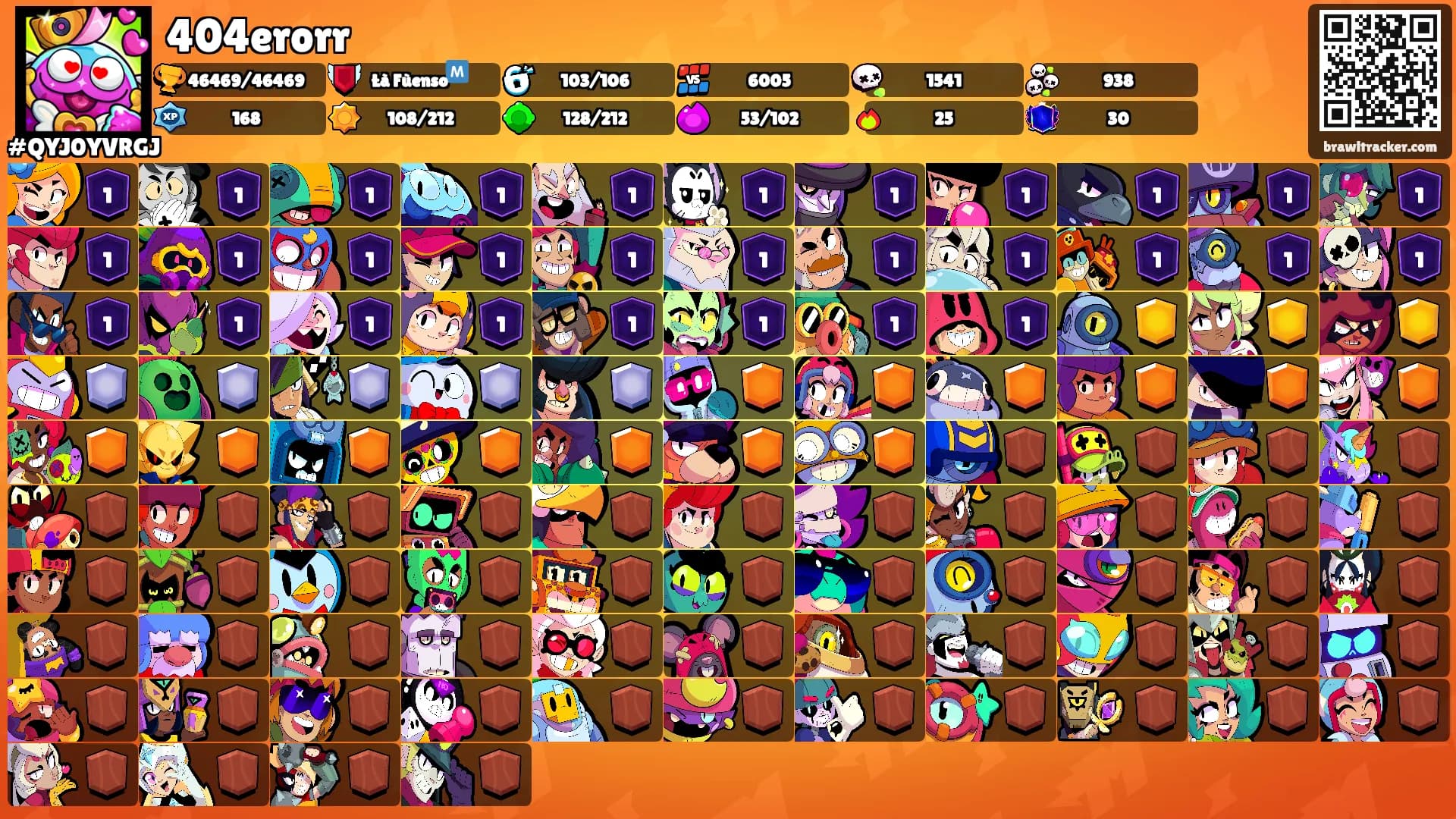 404erorr's Ranks