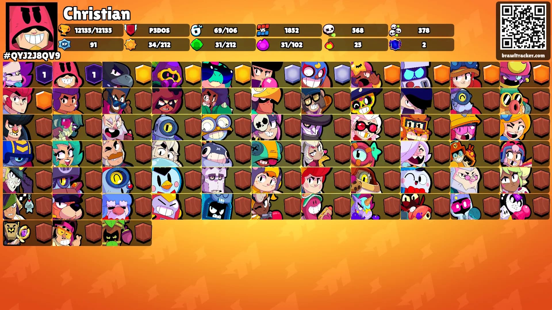 Christian's Ranks