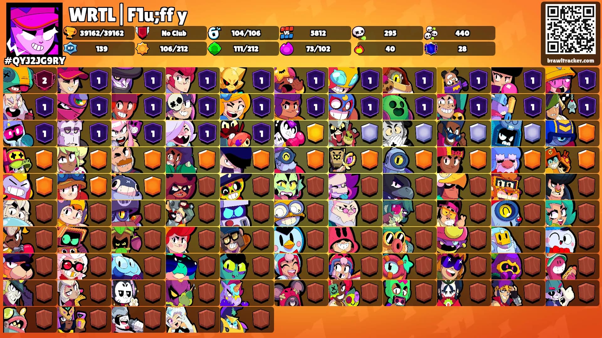 WRTL|F1u;ff y's Ranks