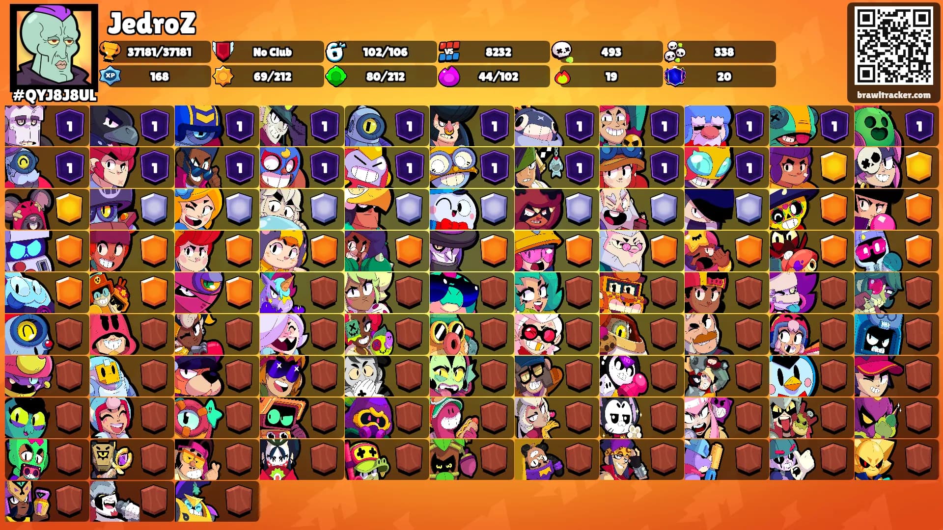 JedroZ's Ranks
