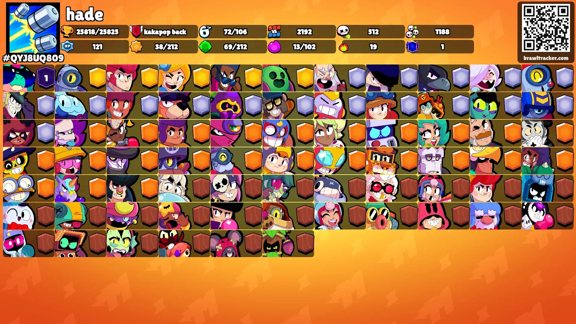 hade's Ranks
