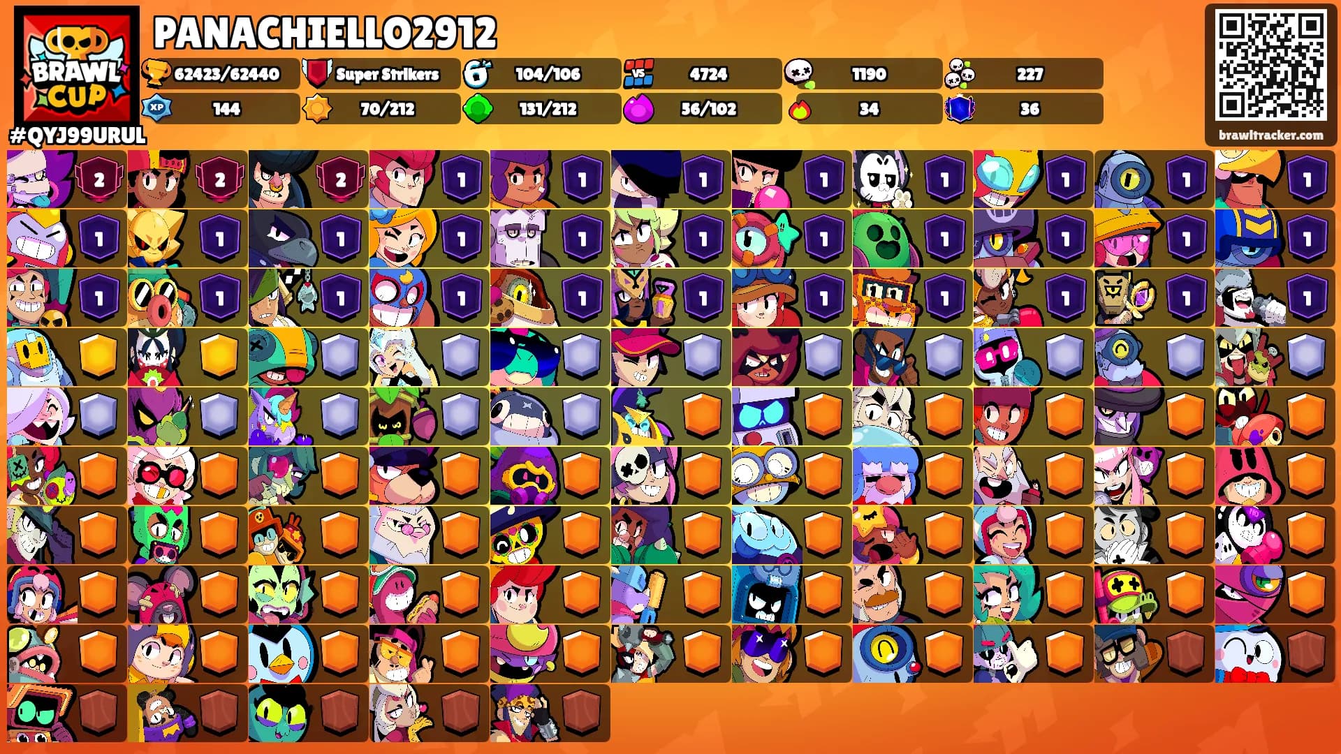 PANACHIELLO2912's Ranks