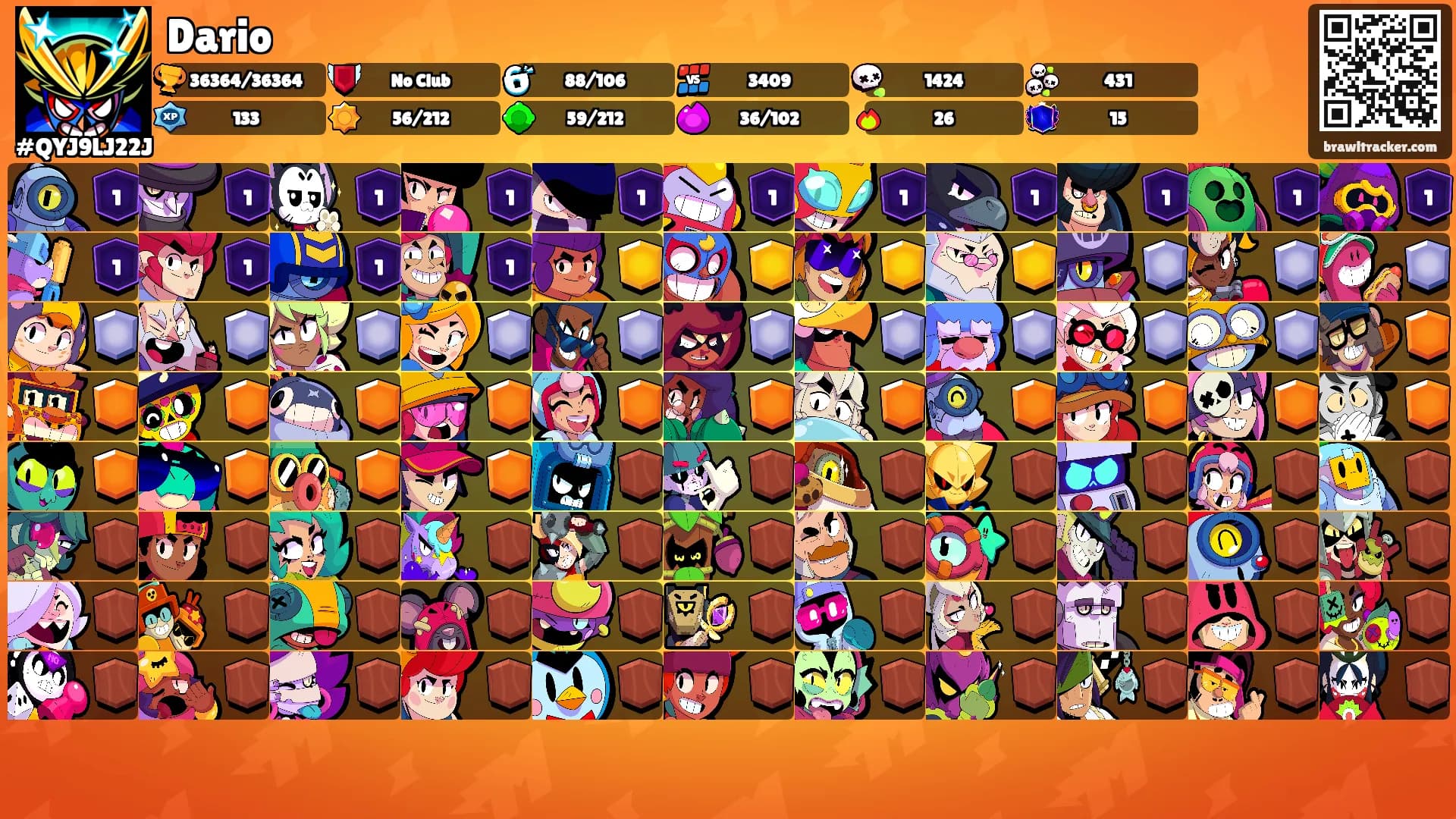 Dario's Ranks
