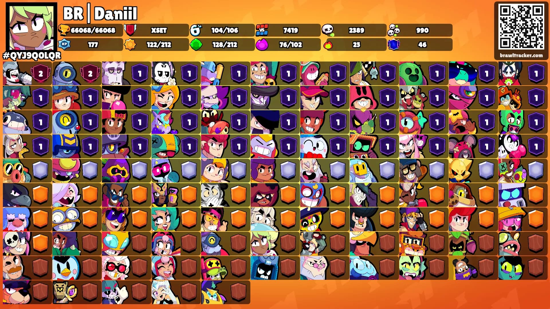 BR|Daniil's Ranks