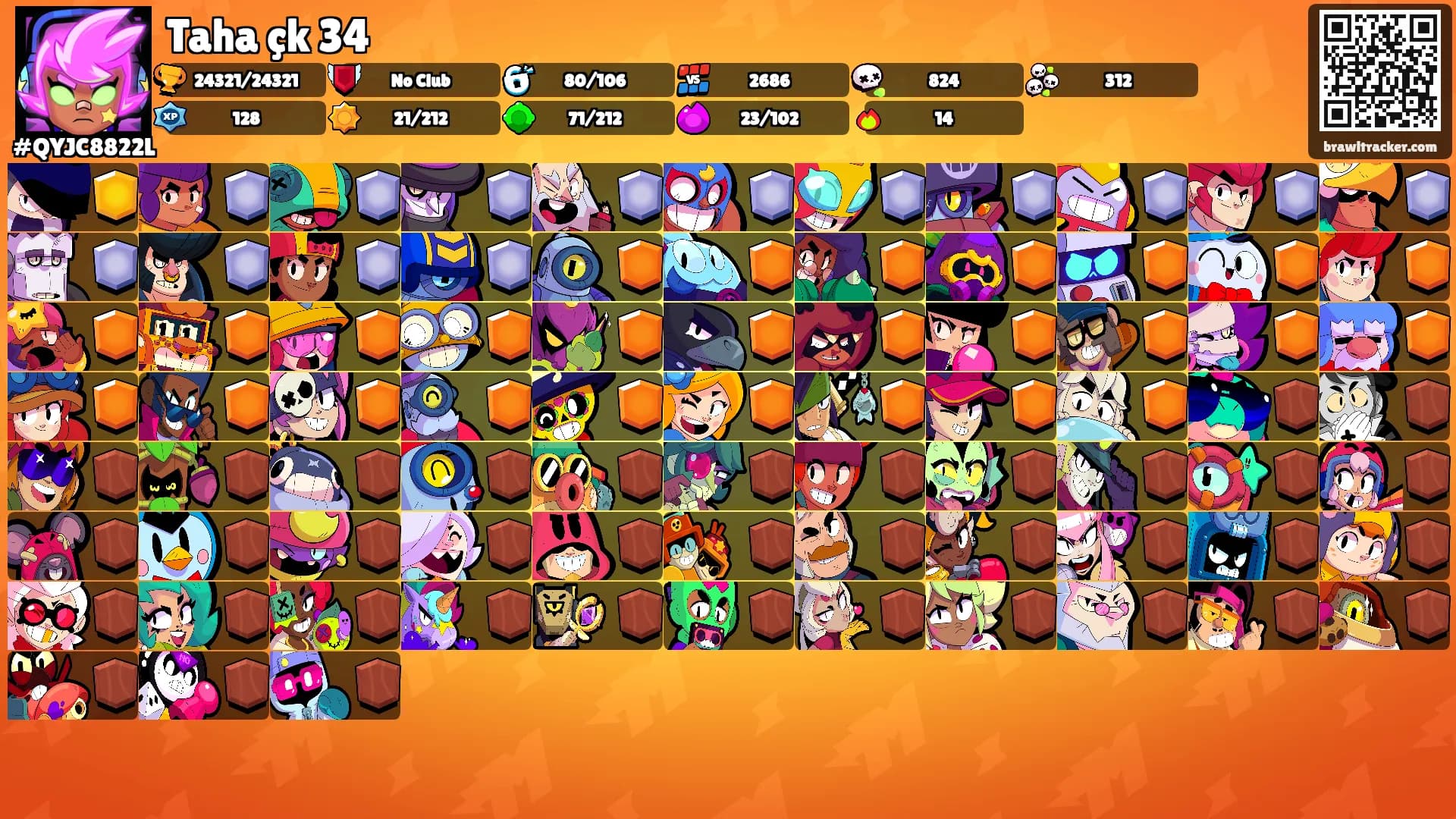 Taha çk 34's Ranks