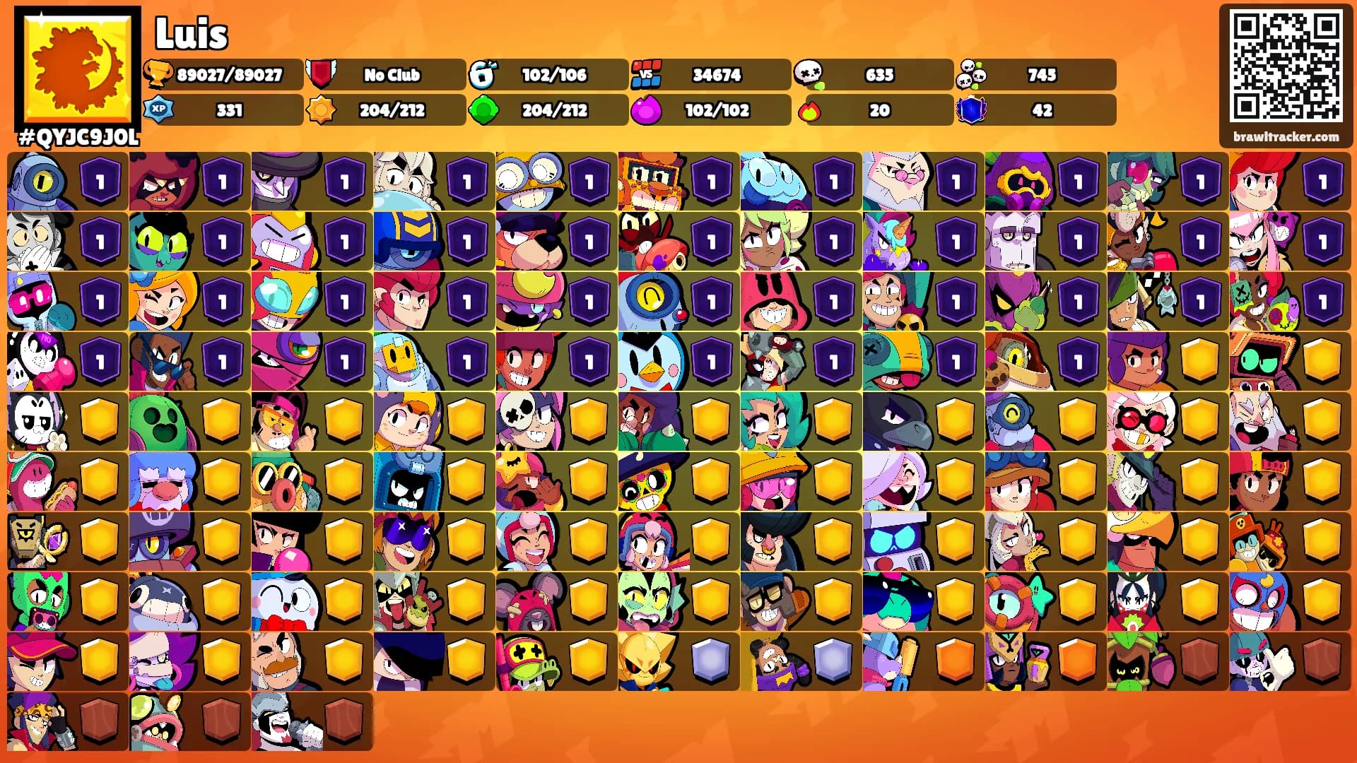 Luis's Ranks