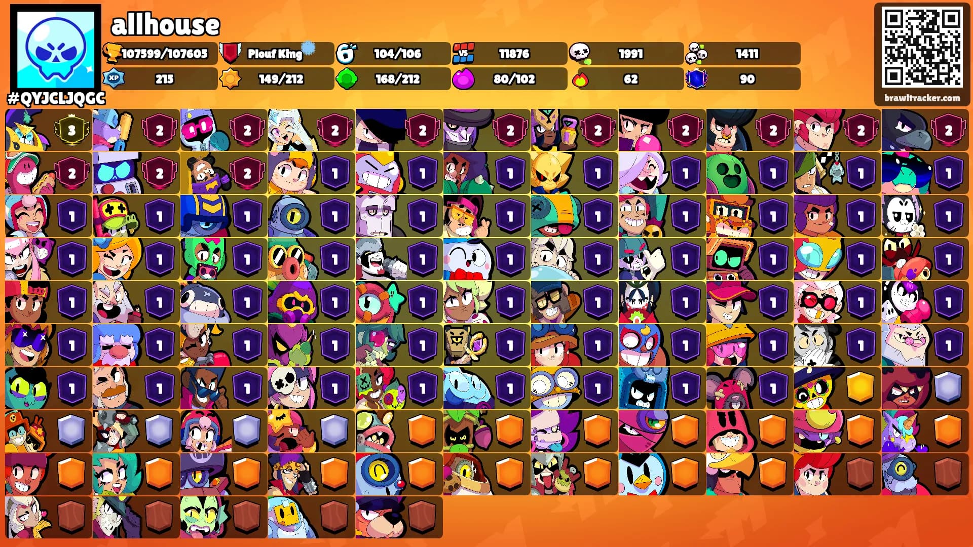 allhouse's Ranks