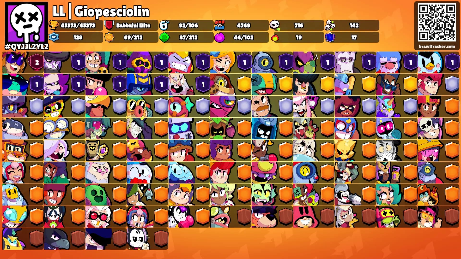 LL|Giopesciolin's Ranks