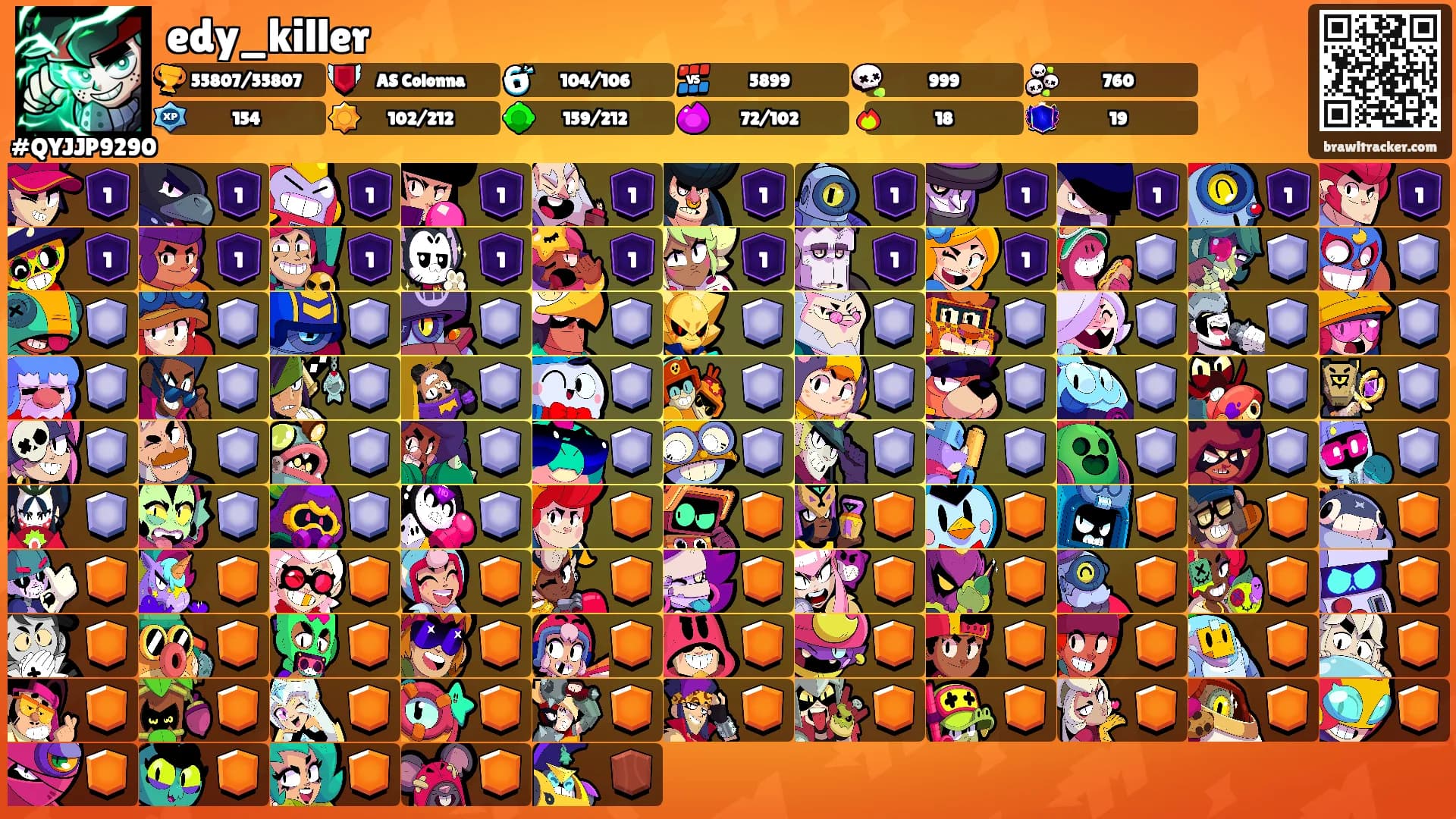 edy_killer's Ranks