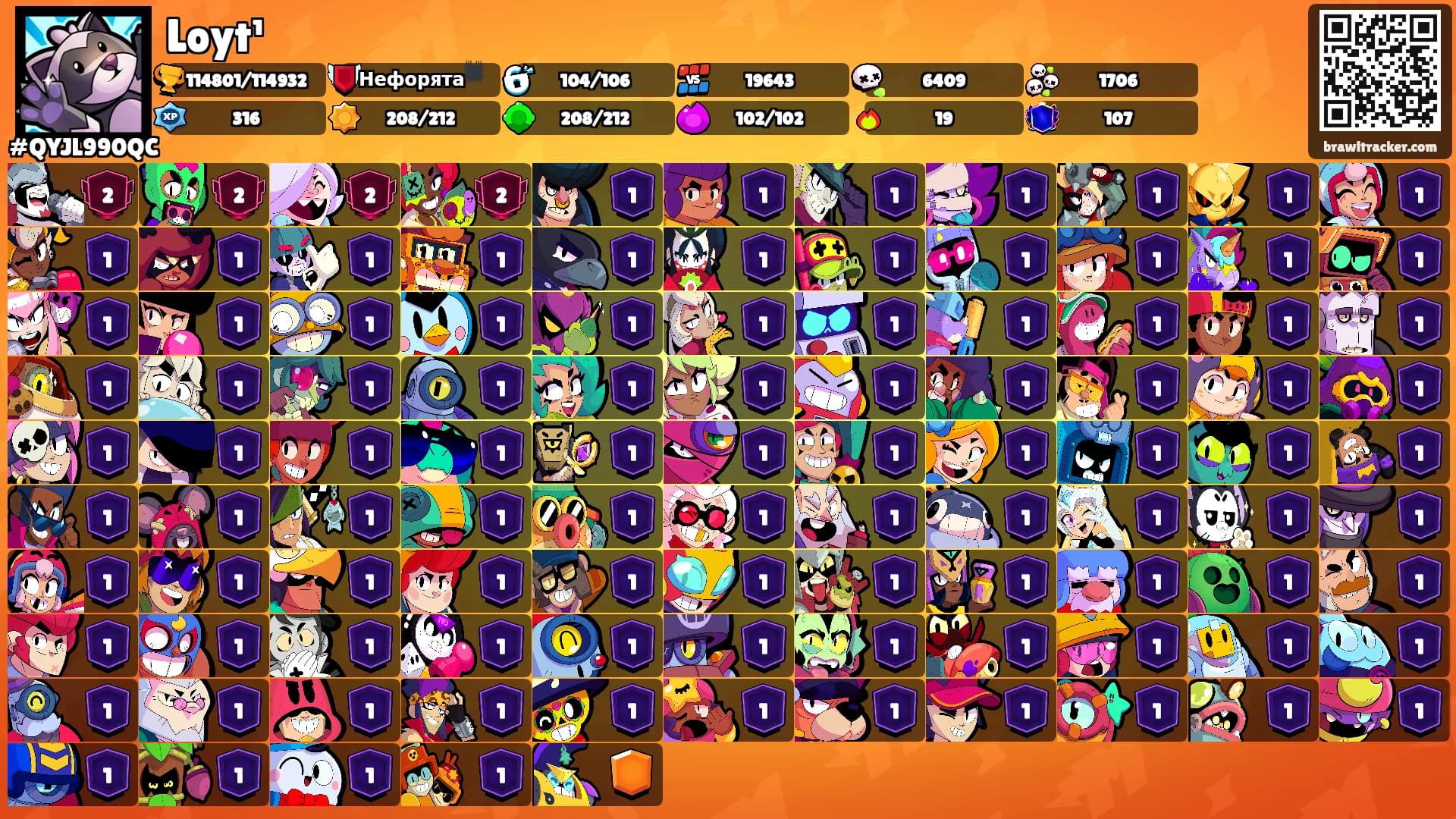Loyt¹'s Ranks