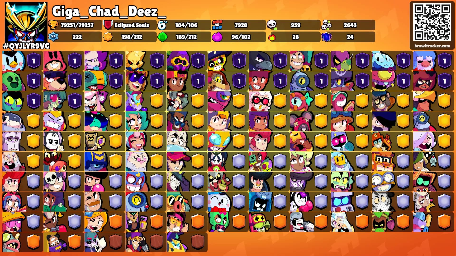 Giga_Chad_Deez_'s Ranks