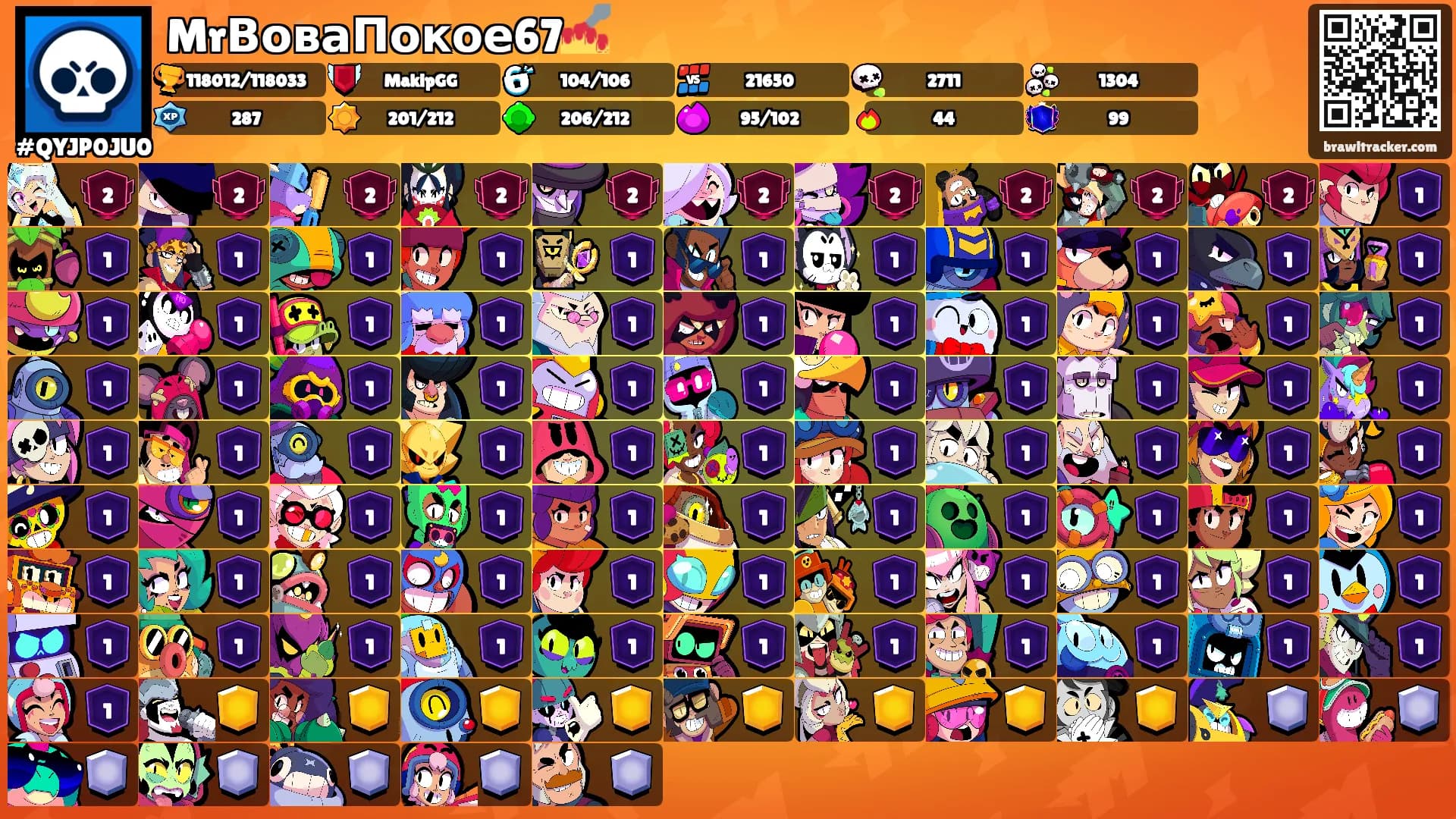 MrВоваПокое67💅's Ranks