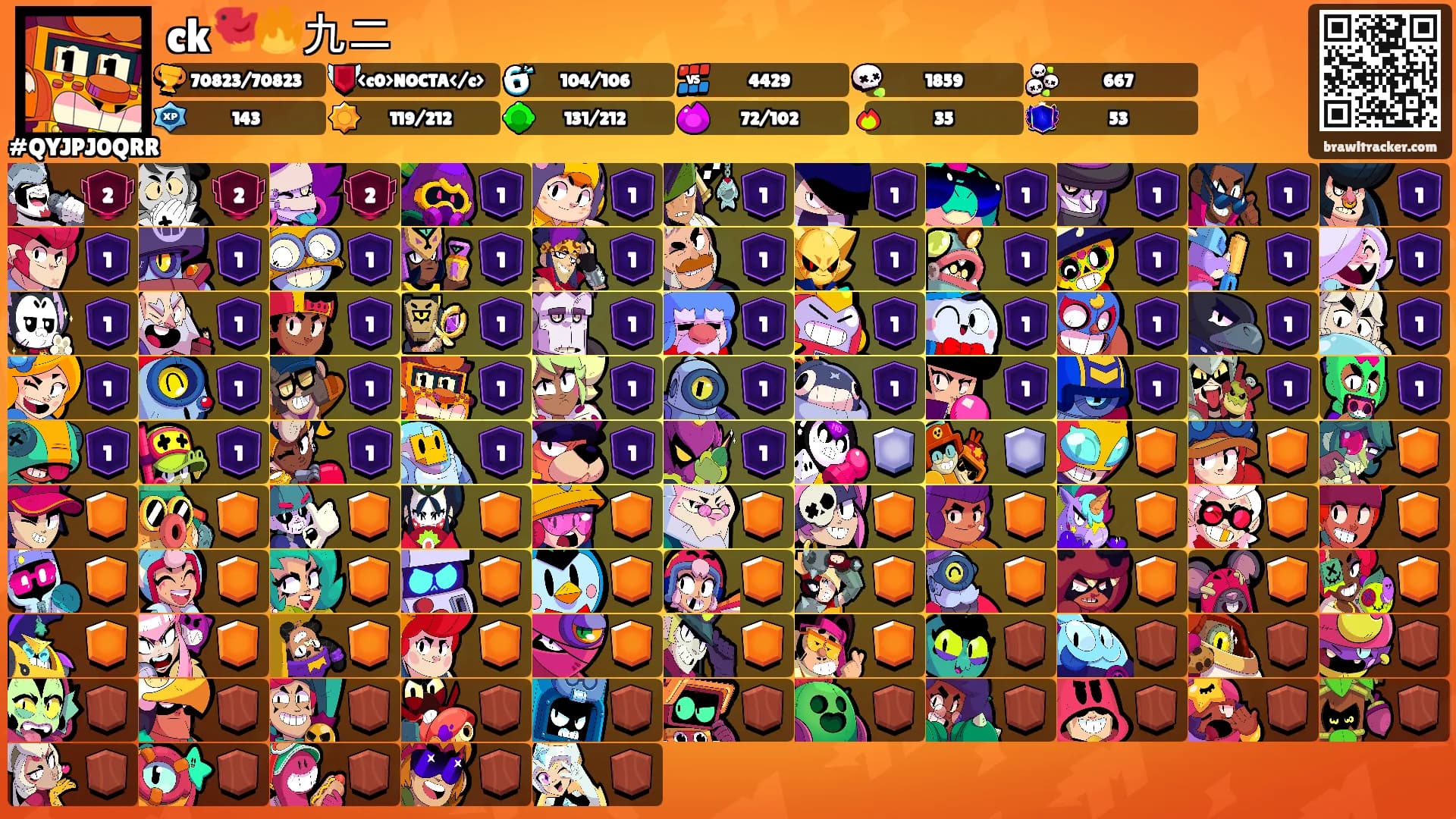 ck🐦‍🔥九二's Ranks