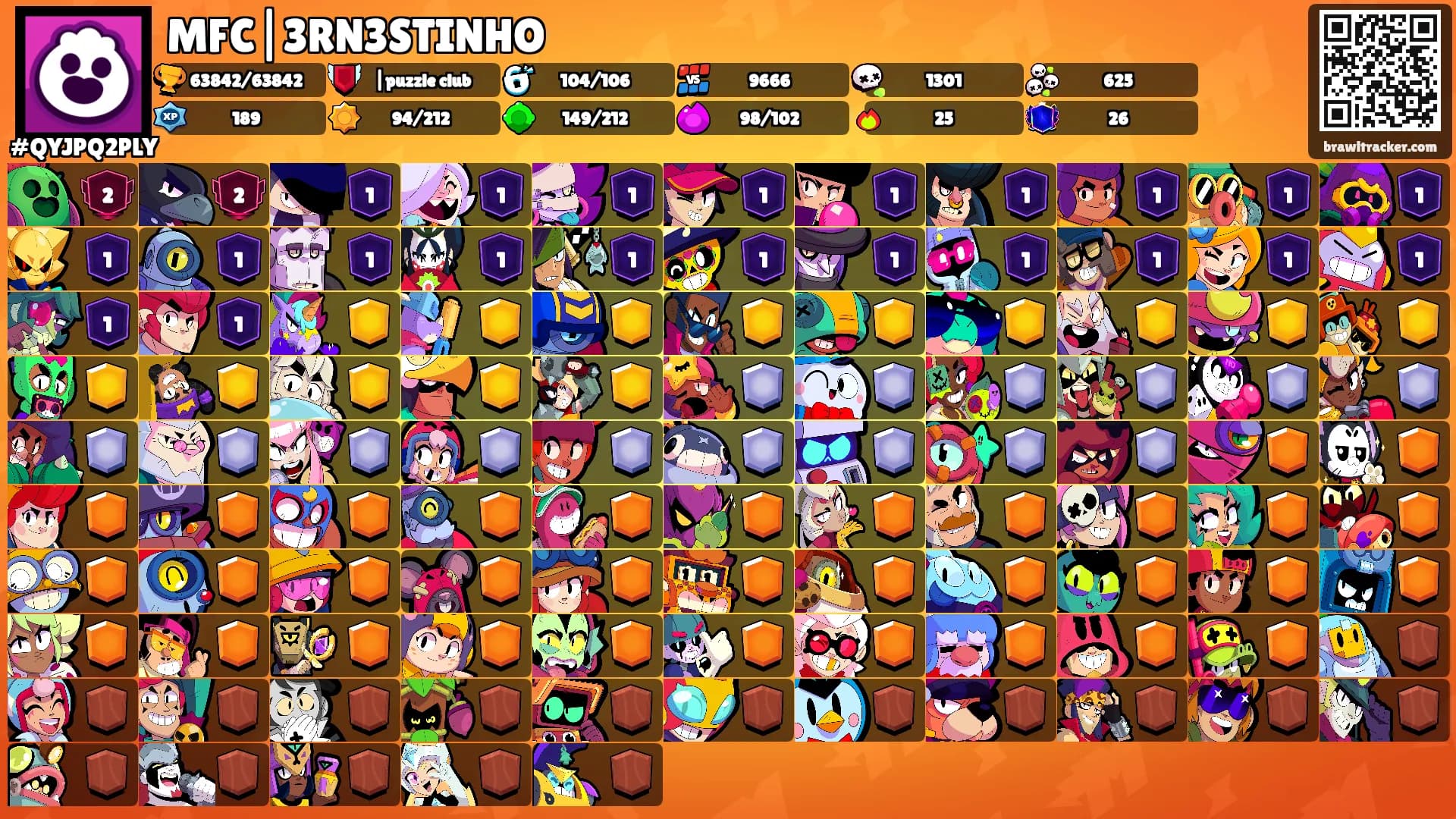 MFC|3RN3STINHO's Ranks