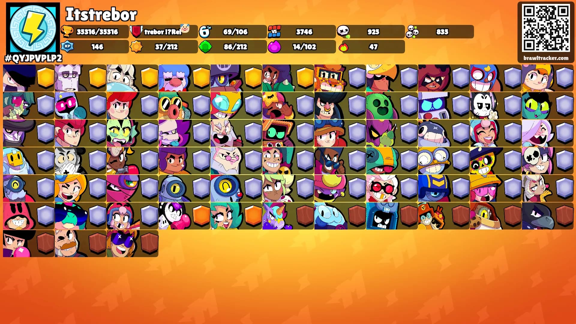 Itstrebor's Ranks