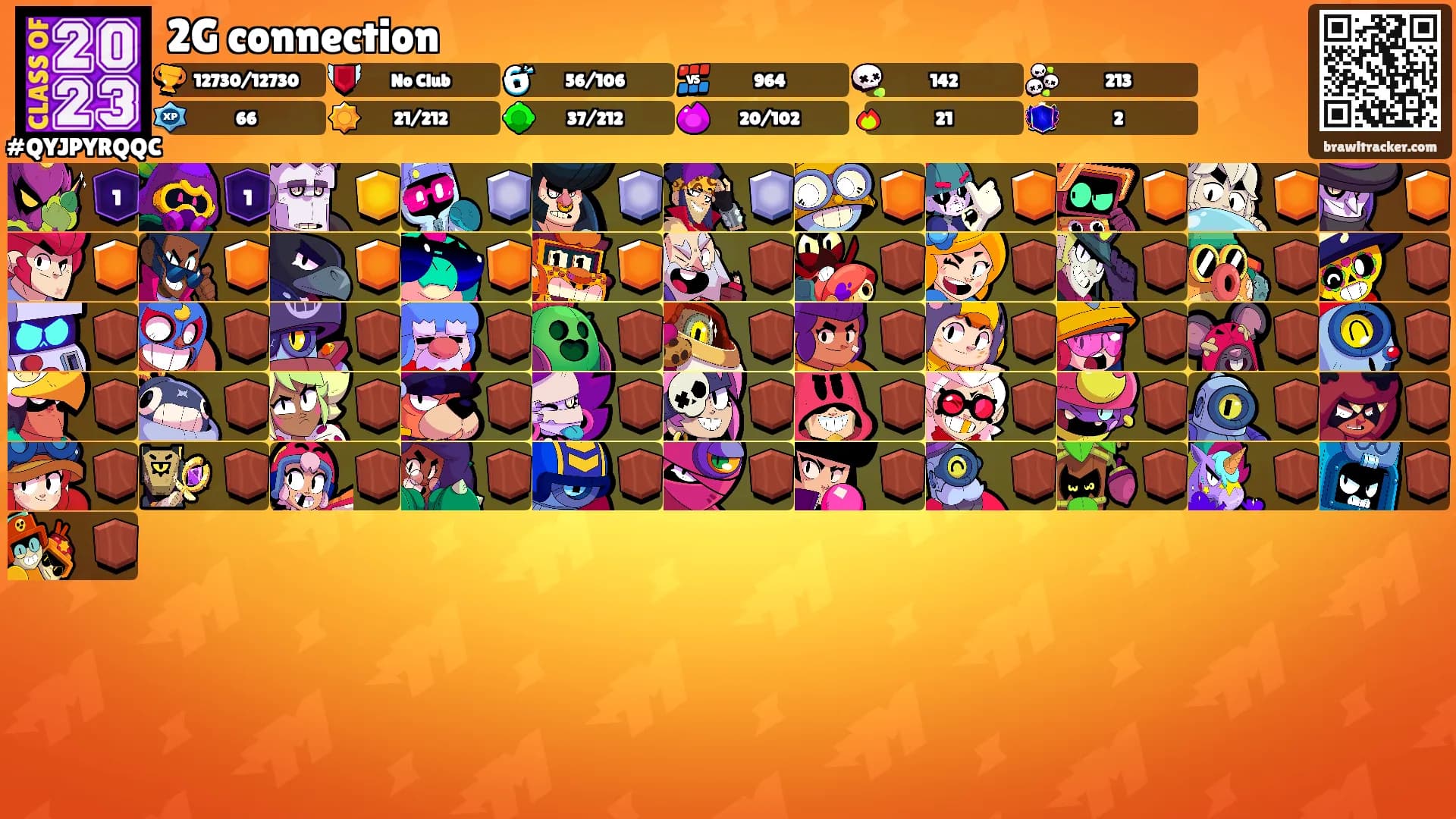 2G connection's Ranks