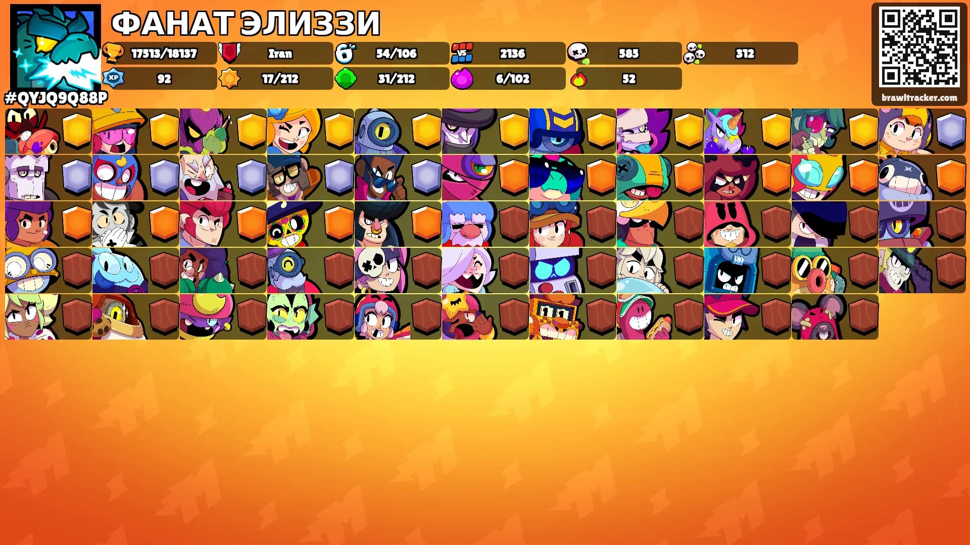 ФАНАТ ЭЛИЗЗИ's Ranks