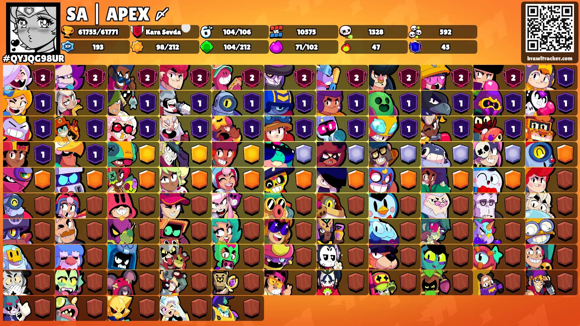 SA | APEX 〆's Ranks