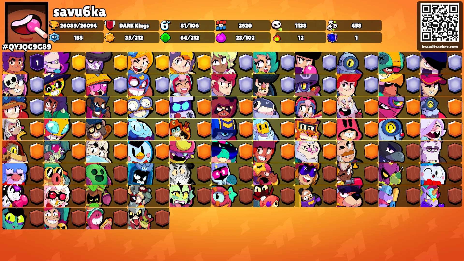 savu6ka's Ranks