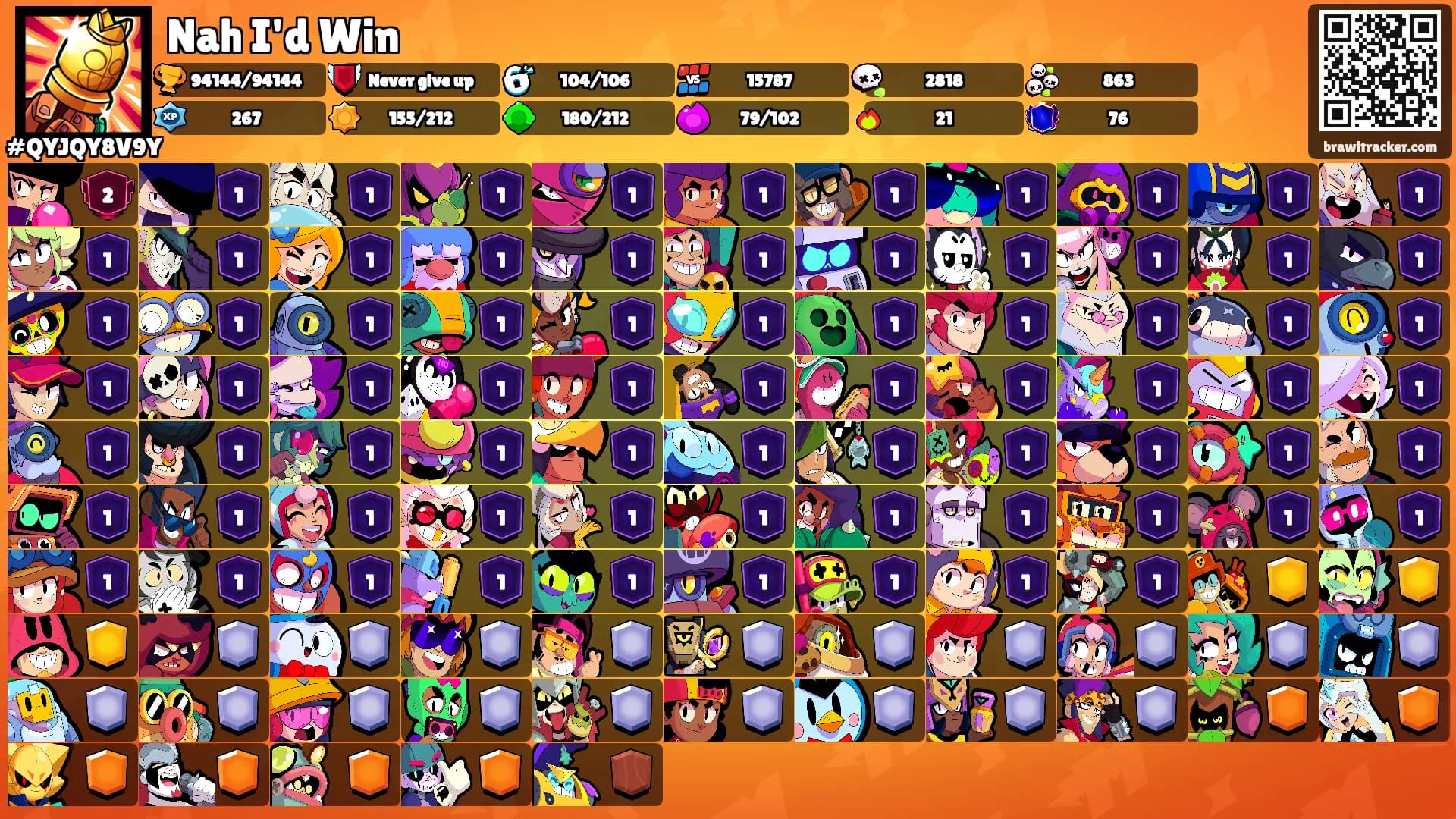 Nah I'd Win's Ranks