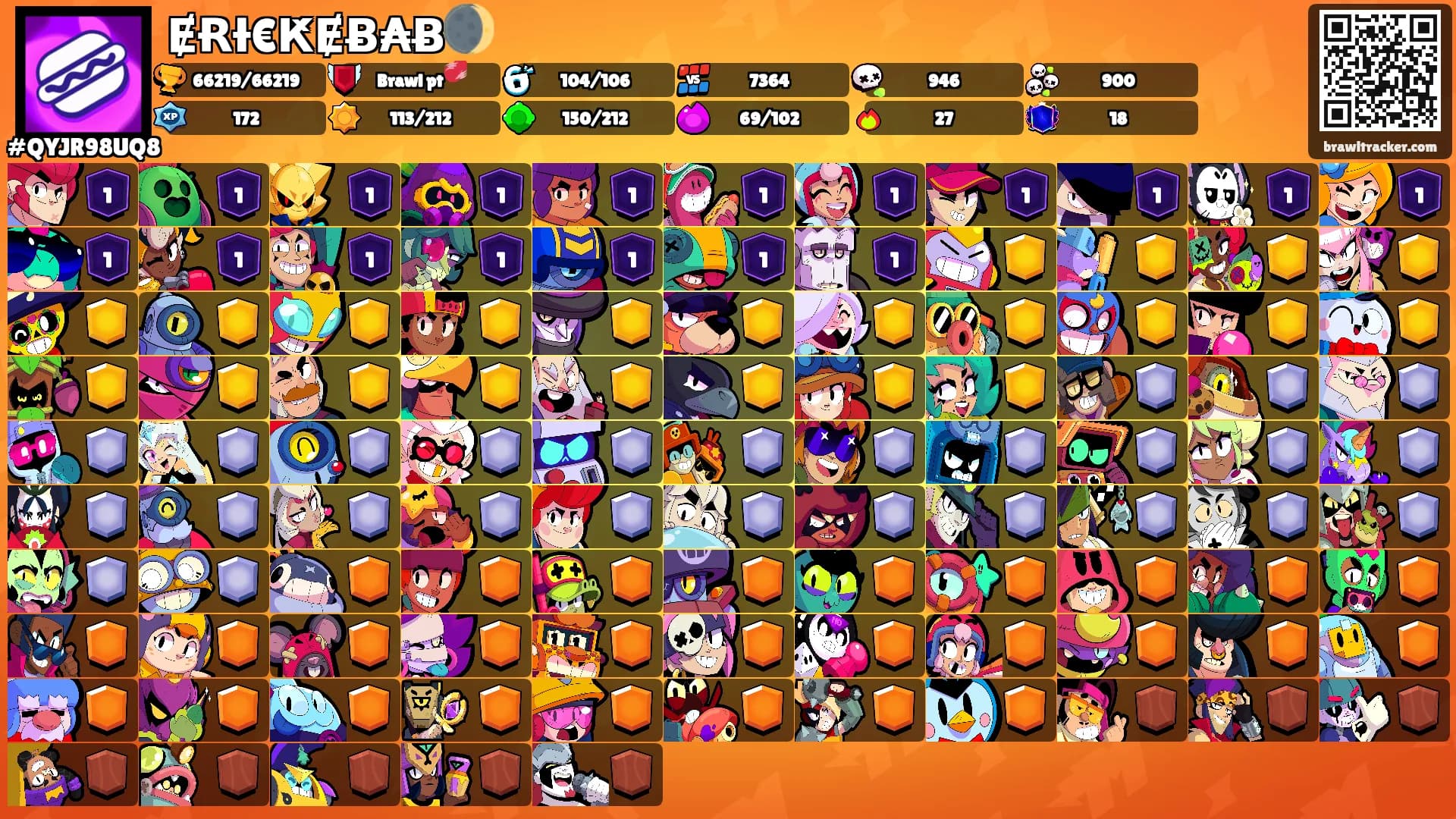 ɆɌƗ€ԞɆɃ₳Ƀ🌒's Ranks