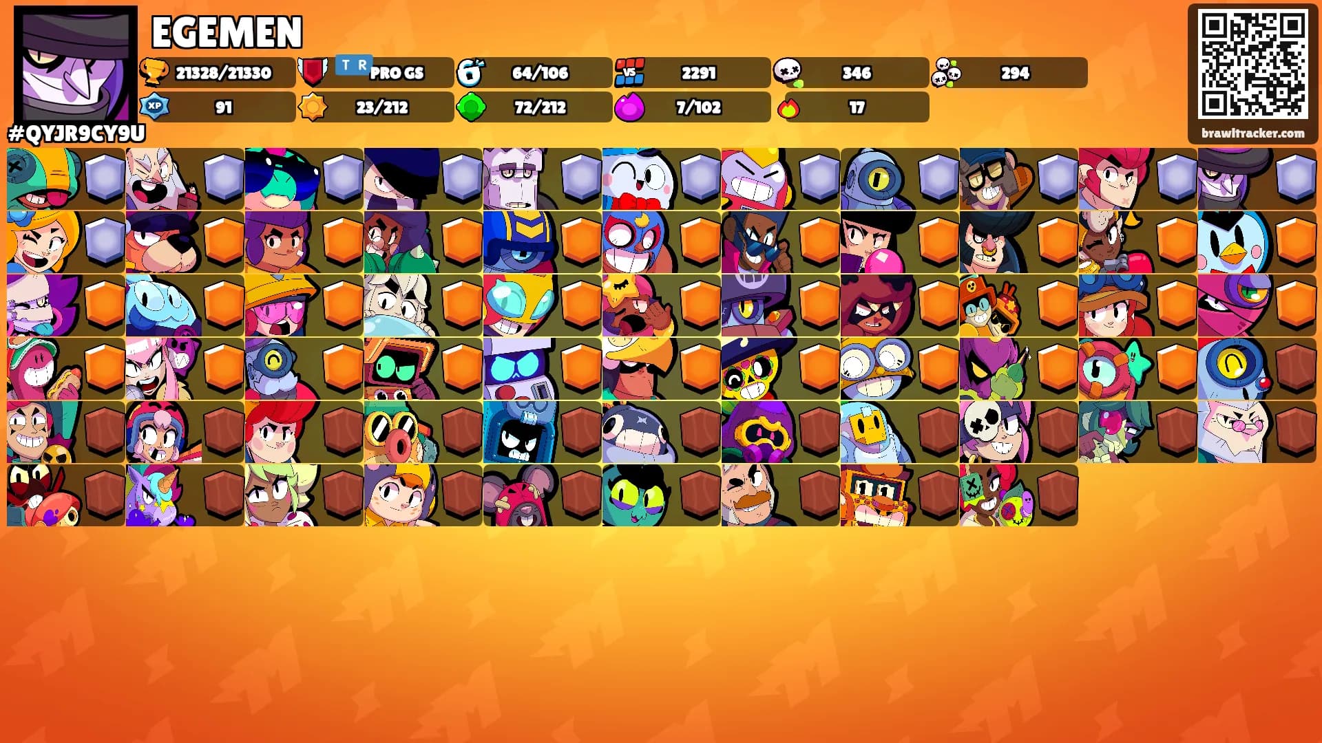 EGEMEN's Ranks
