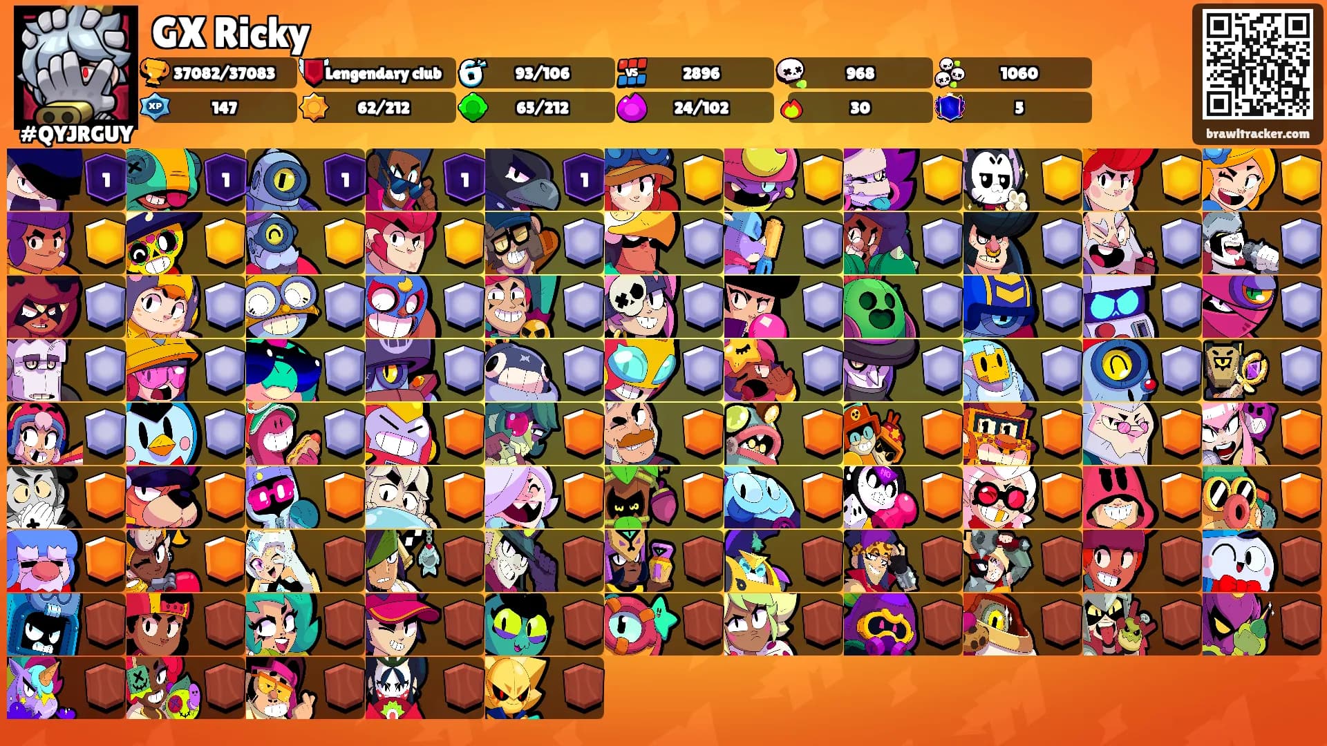 GX Ricky's Ranks