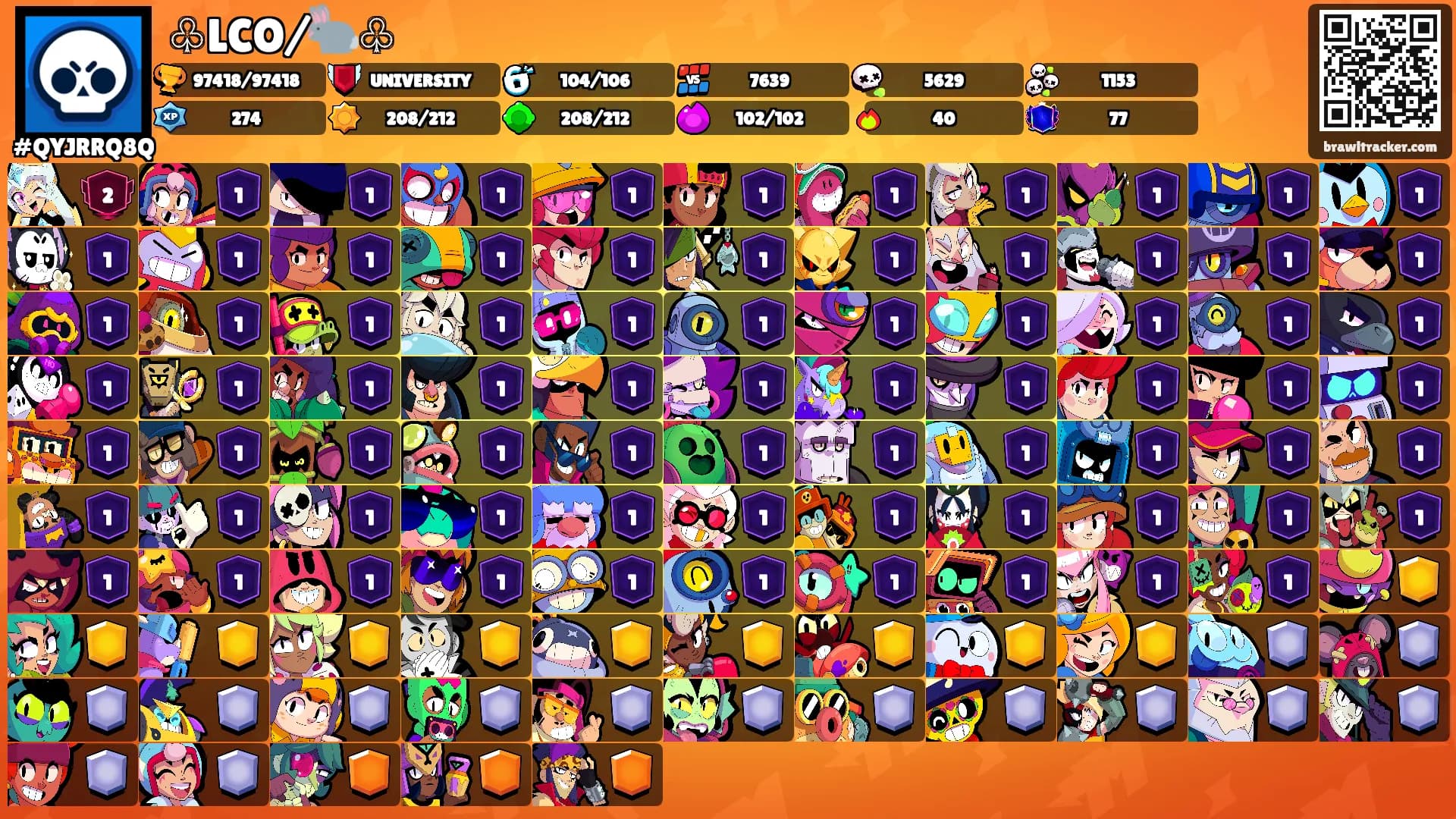 ♧LCO/🐇♧'s Ranks