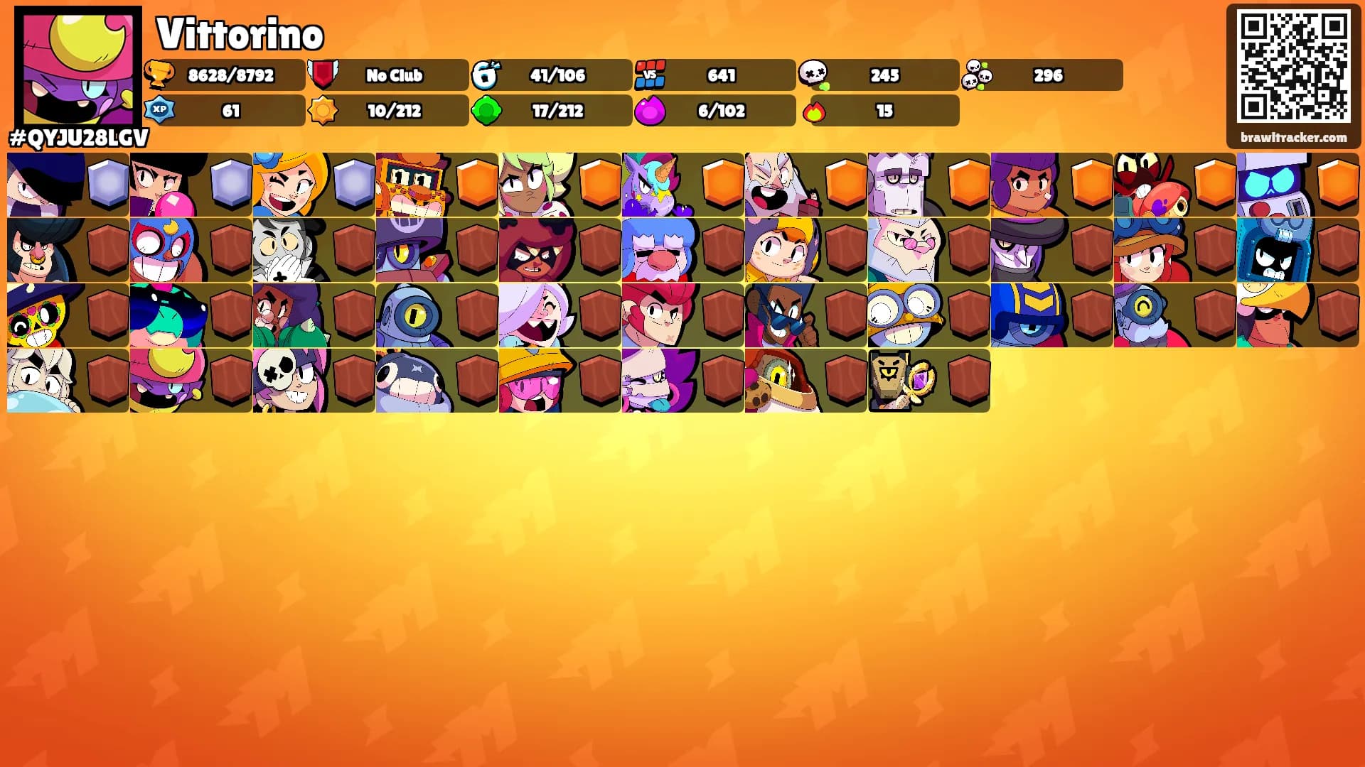 Vittorino's Ranks