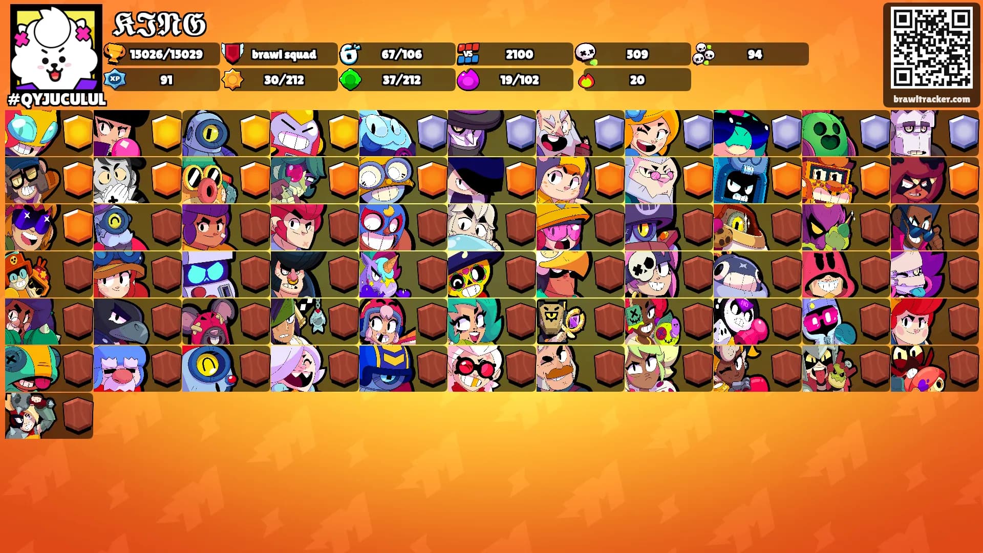 𝕶𝕴𝕹𝕲's Ranks