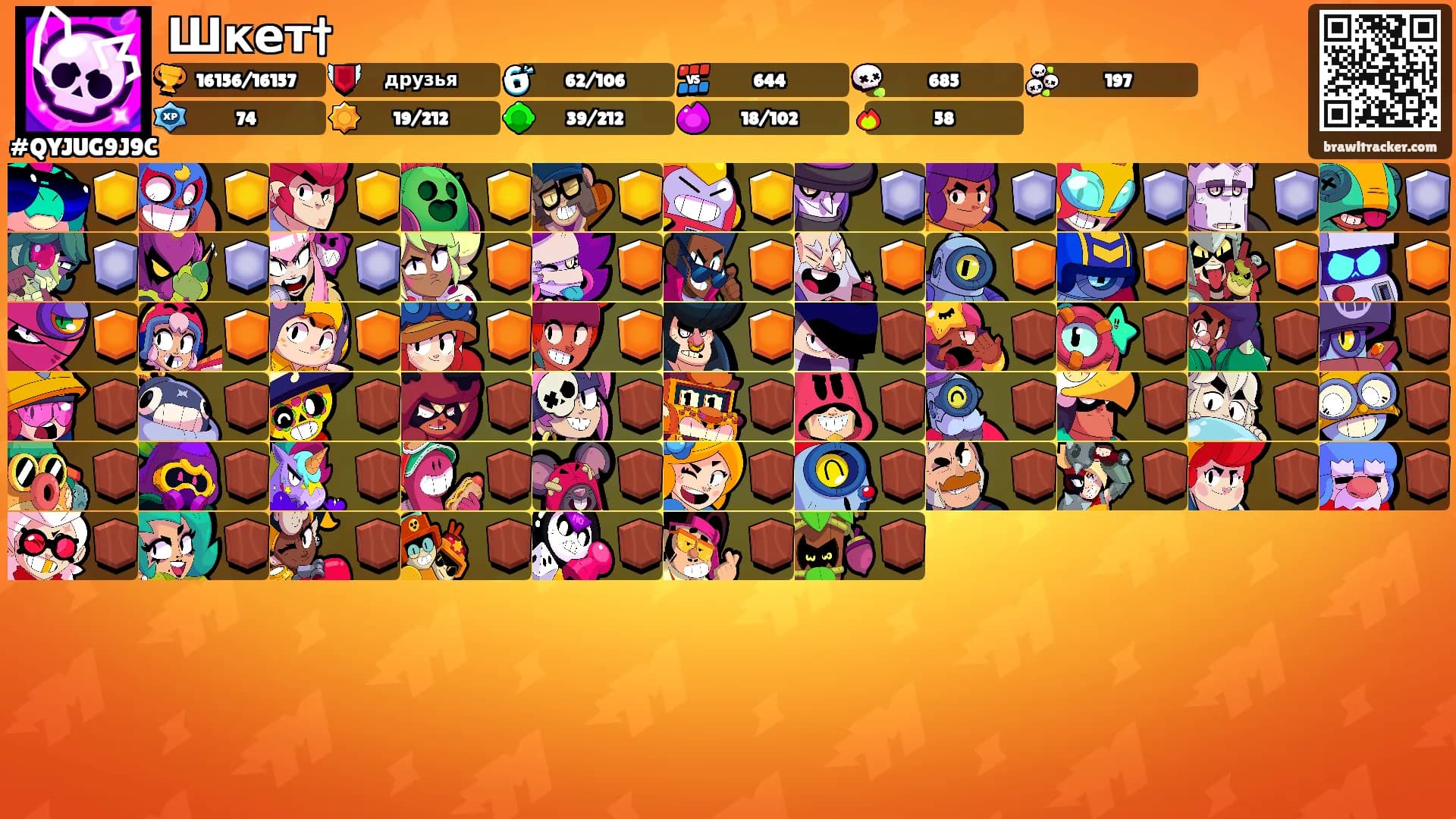 Шкет†'s Ranks