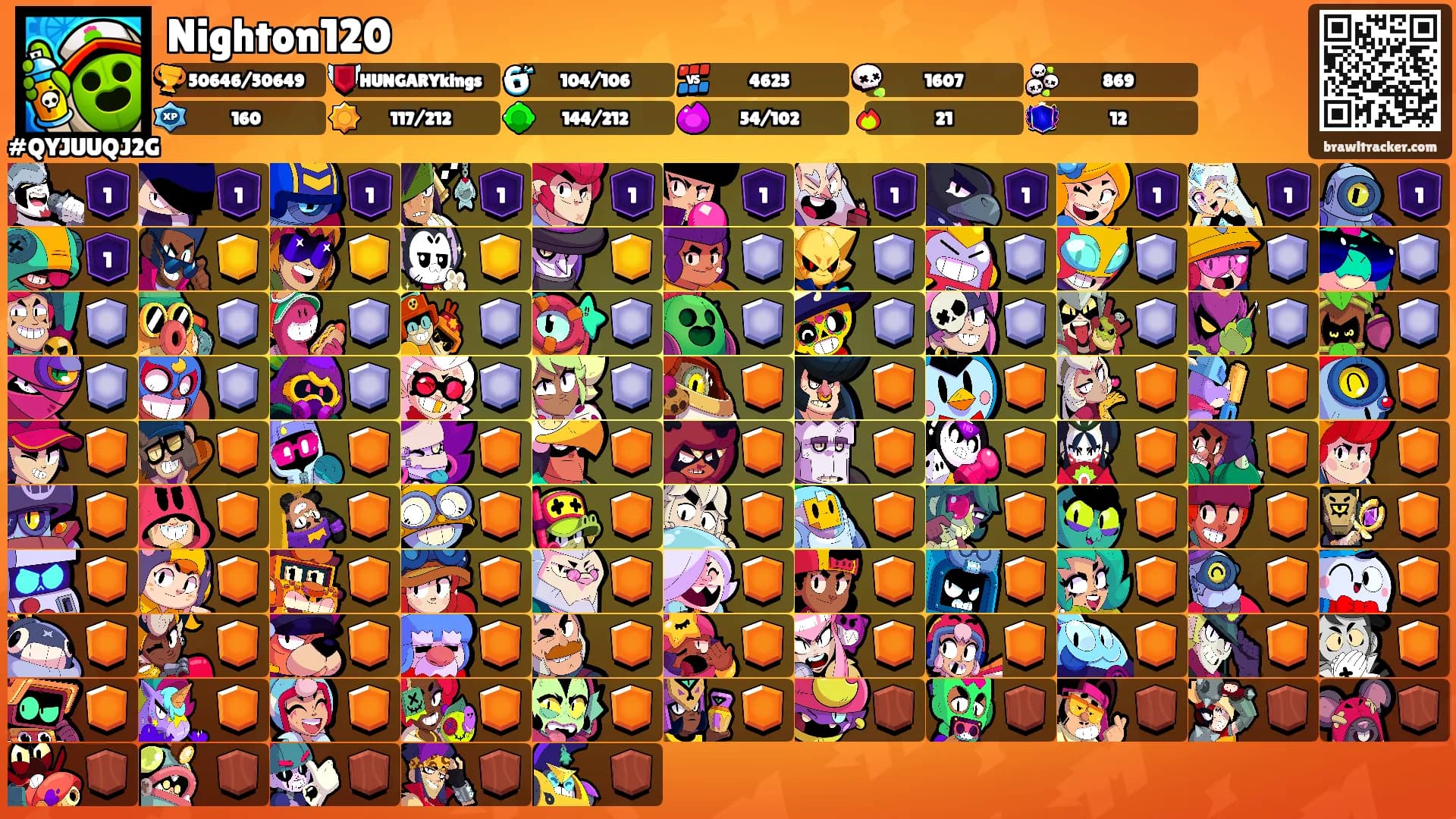 Nighton120's Ranks