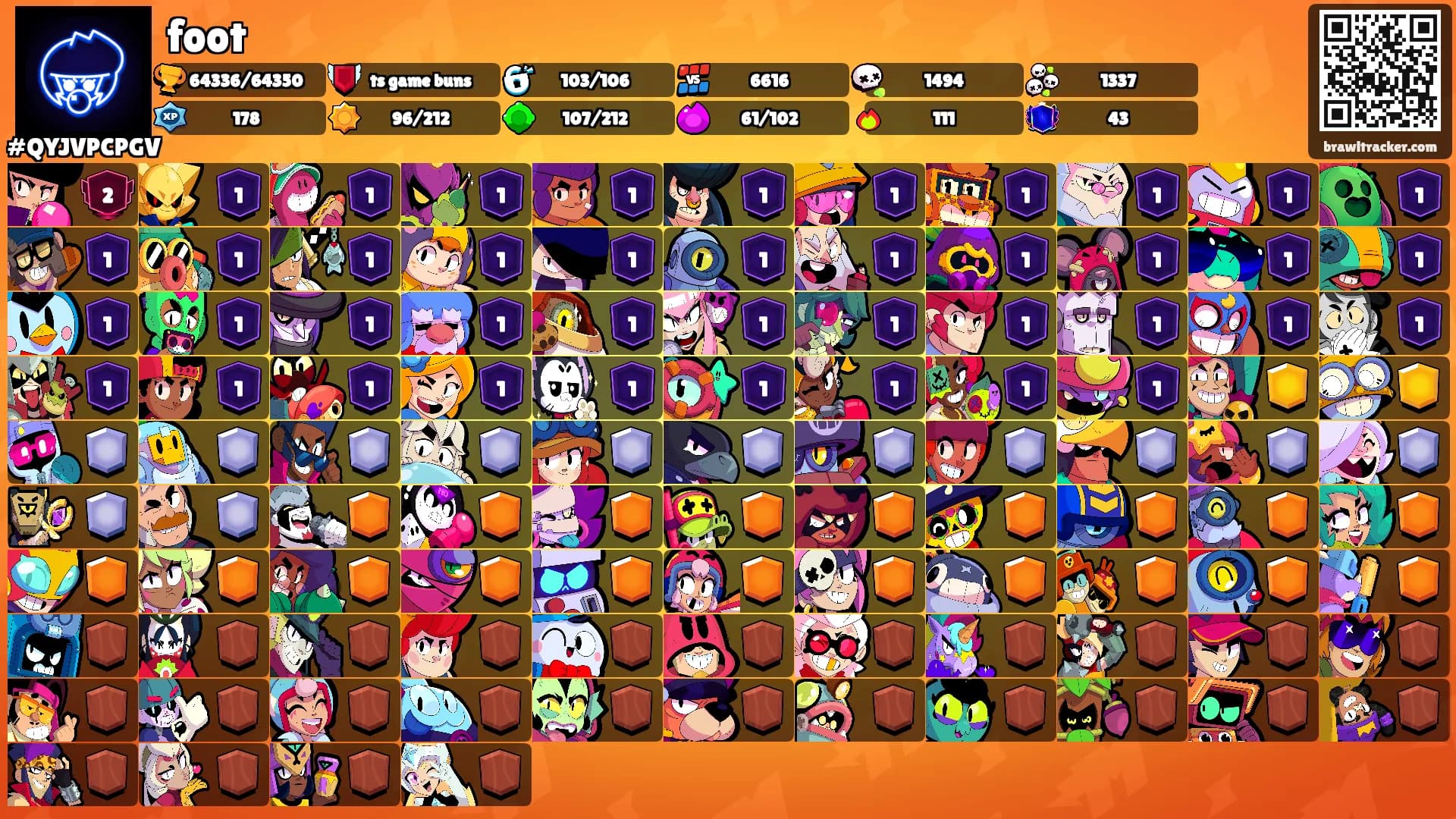 foot's Ranks