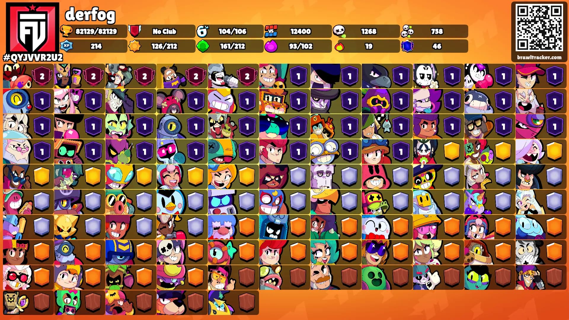 derfog's Ranks