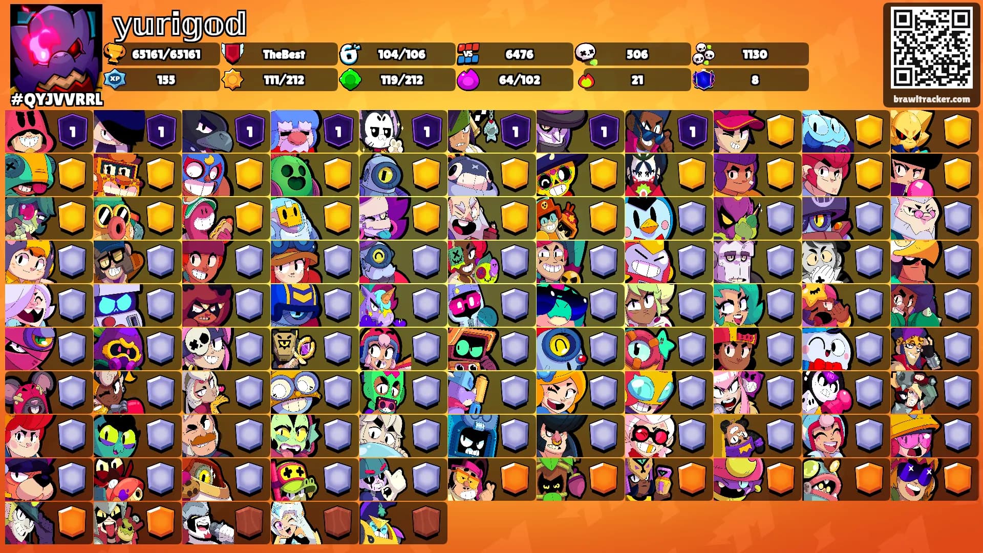 𝕪𝕦𝕣𝕚𝕘𝕠𝕕's Ranks