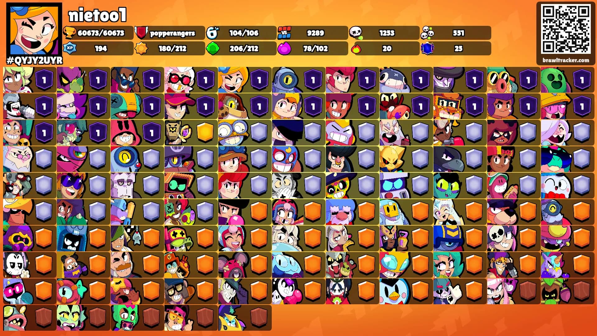 nietoo1's Ranks