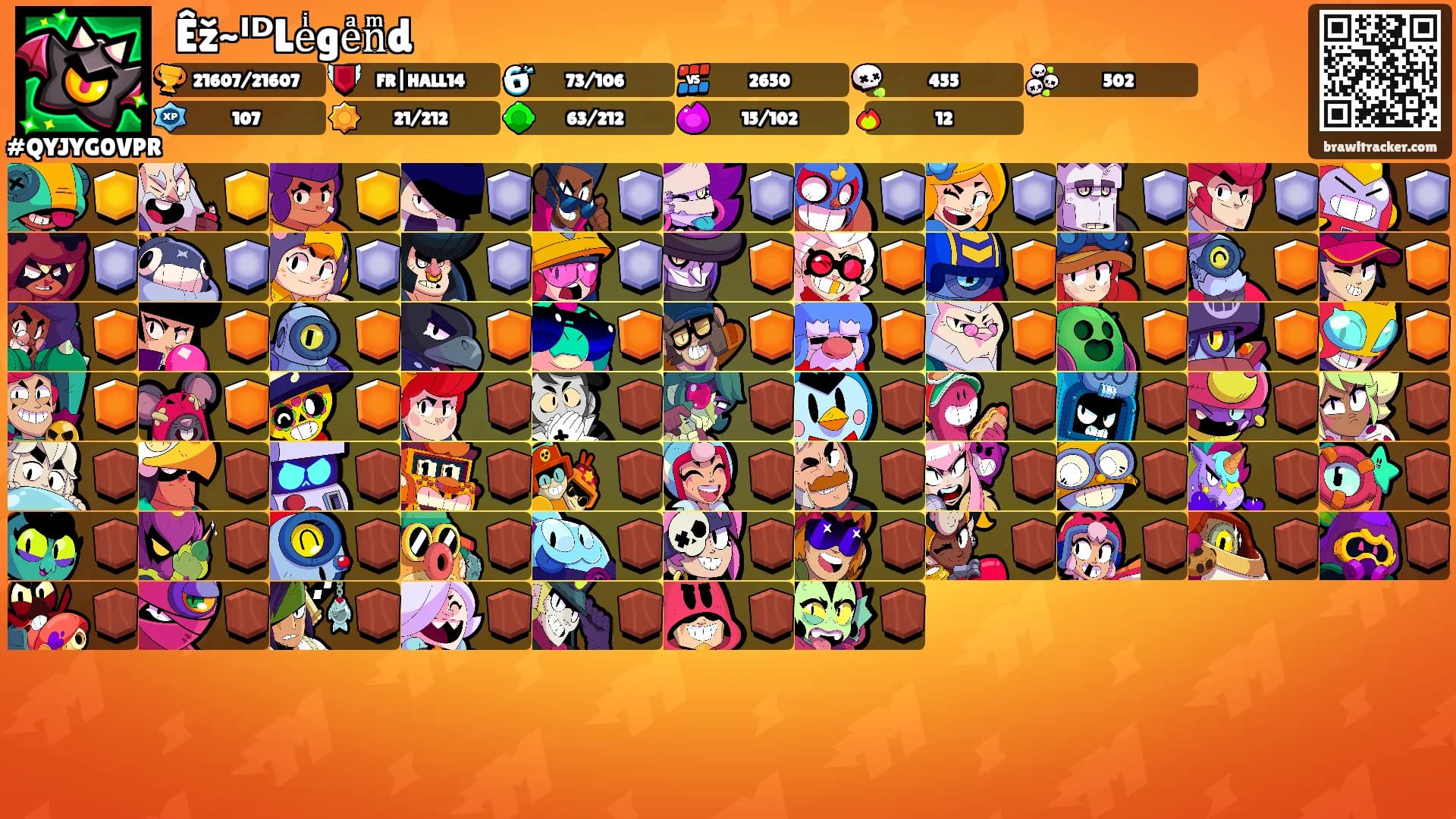 ꧁Êž~ᴵᴰLeͥgeͣnͫd's Ranks